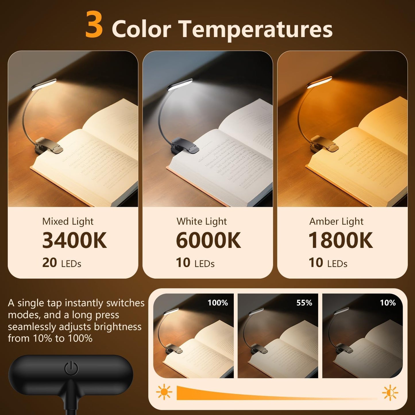 20 Led Book Light Clip On, USB Rechargeable Reading Light, Eye Caring 3 Color Temperatures, Adjustable Brightness, Portable, Sturdy Clamp Light Suitable for Traveling and People Studying Etc.