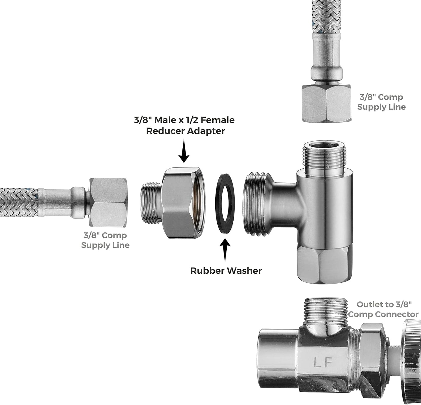 Water Line Adapter, 4 PCS Pipe Fittings in 1/2" Female to 3/8" Male Reducer Adapter, Compression Fitting for Kitchen Bathroom Faucet Supply Hose, Stop Valve Pipe Connector With Rubber Washer
