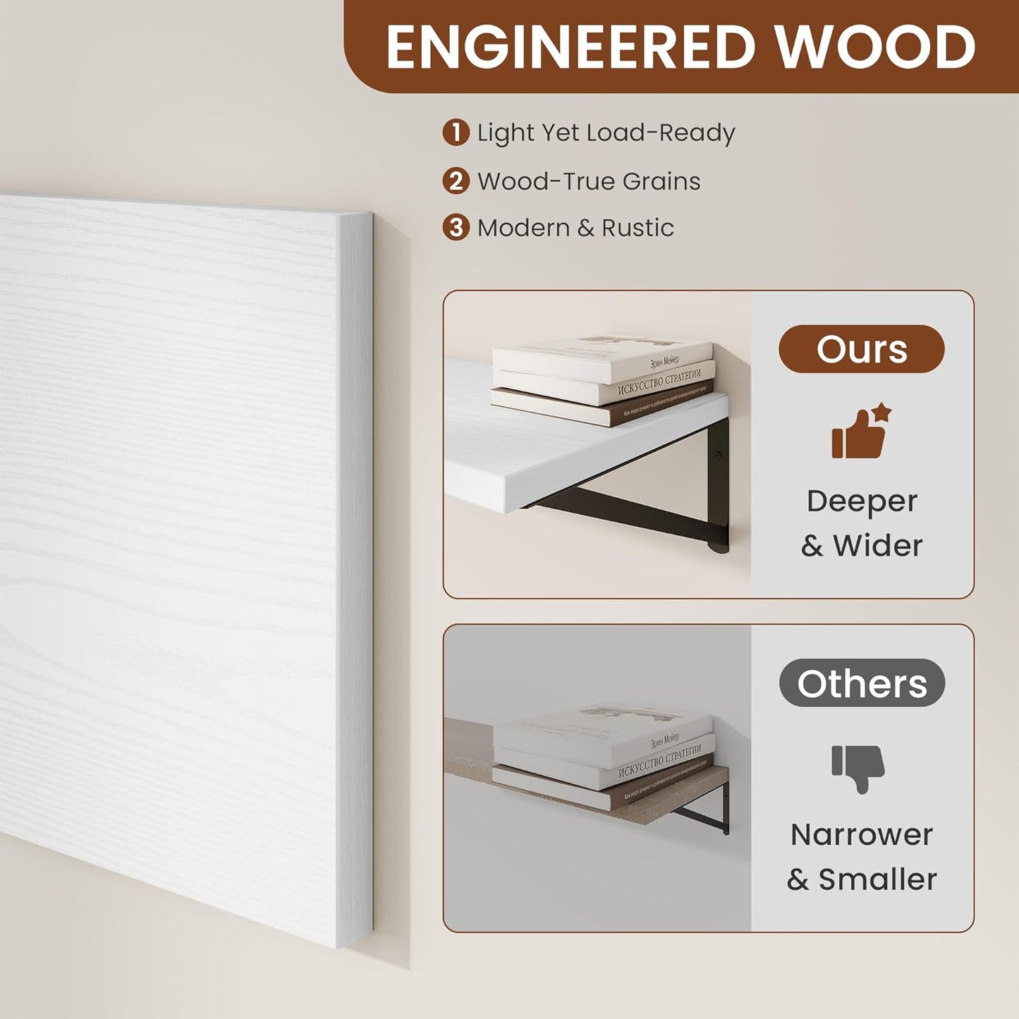 Deep Wall Shelves 30"W x 12"D Engineered Wood Floating Shelves for Wall, Sturdy Metal Bracket Bookshelves Home Decor Storage for Living Room Bedroom Bathroom Kitchen, Set of 2, White Finish