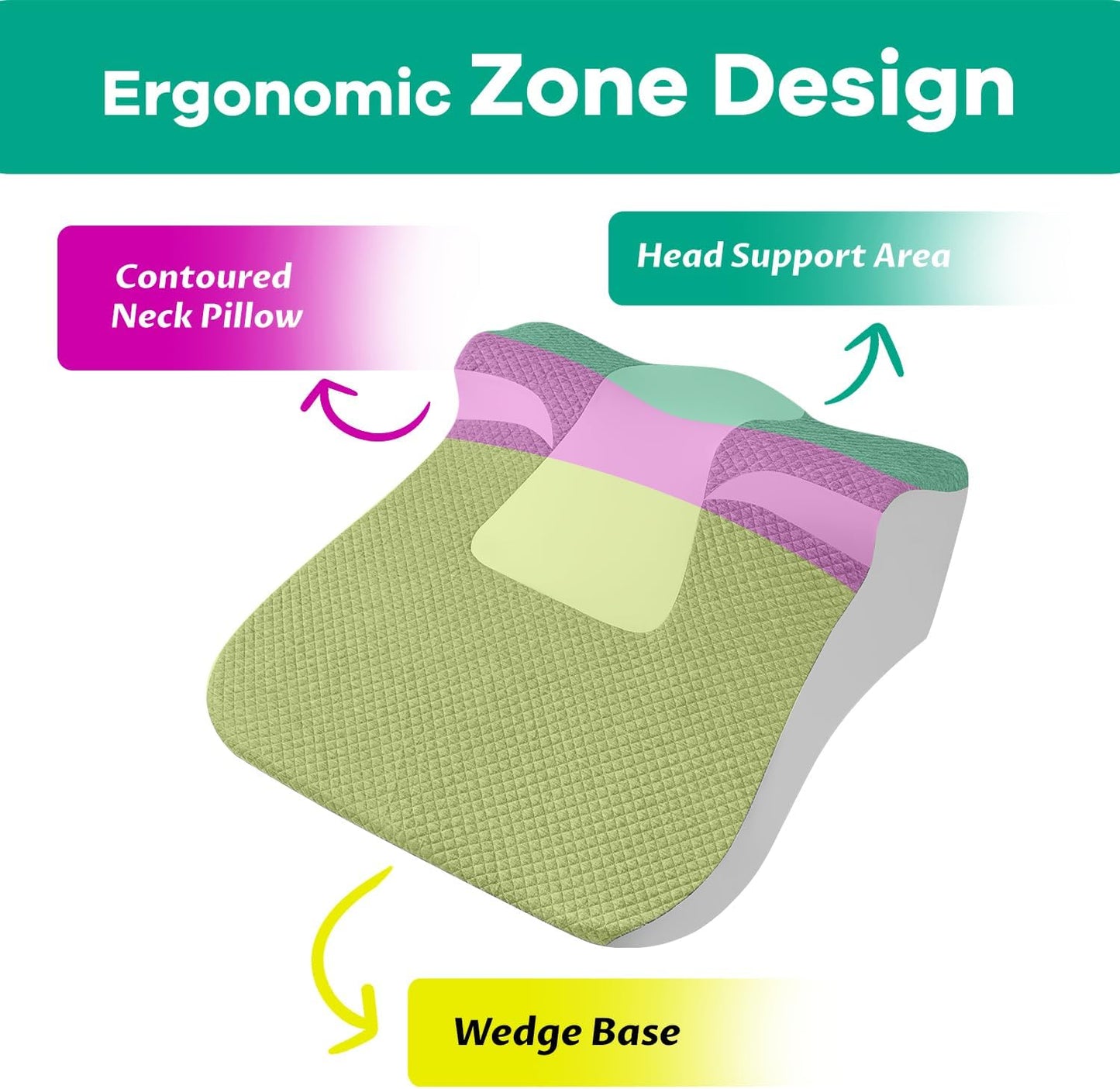 Bed Wedge Pillow for Headboard, Ergonomic Wedge Pillow for Sleep Apnea Memory Foam Reading Pillow for Back, Neck & Head Comfortable Support-Grey