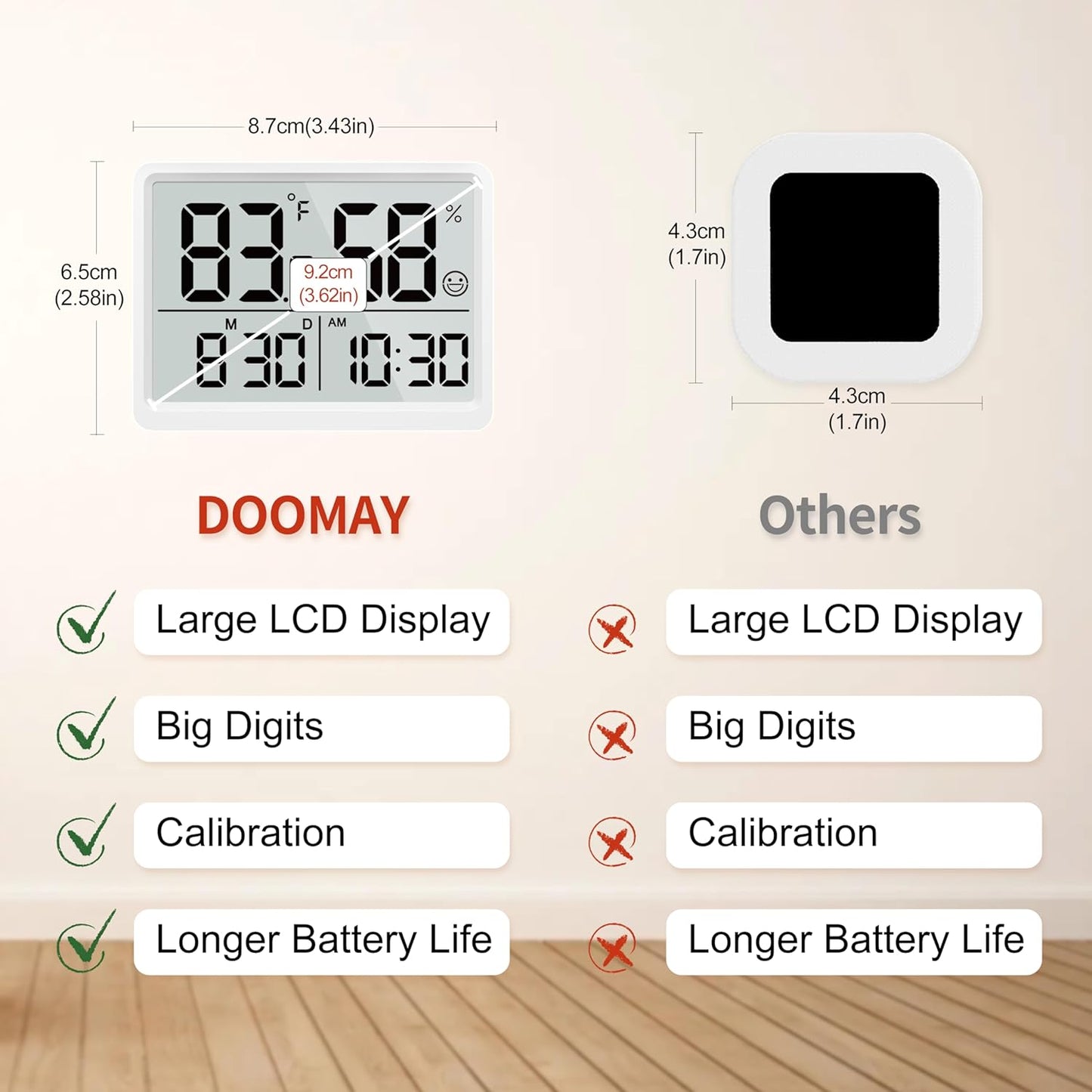 DOOMAY Room Thermometer Indoor - Hygrometer Temperature and Humidity Monitor with High Accuracy Sensor LCD Display Large Display Date Clock for Kitchen Baby Room Office (White)