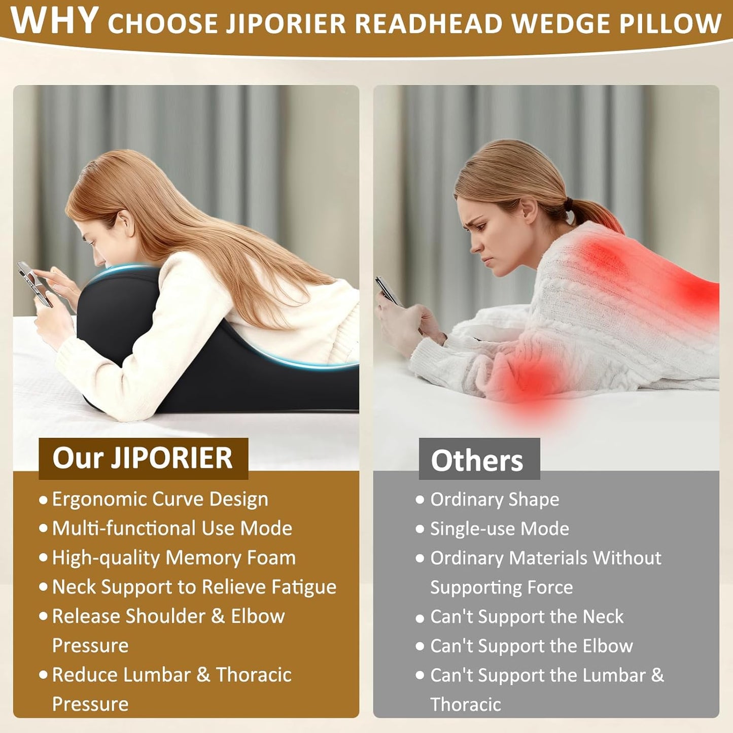 Reading Pillow for Bed,Ergonomic Wedge Pillow Headboard,Memory Foam Back Support Pillow for Bed Sitting Up Adult Sleeping,Wedge Headboard Pillow for Sleep Apne on Bedrest Couch,Black