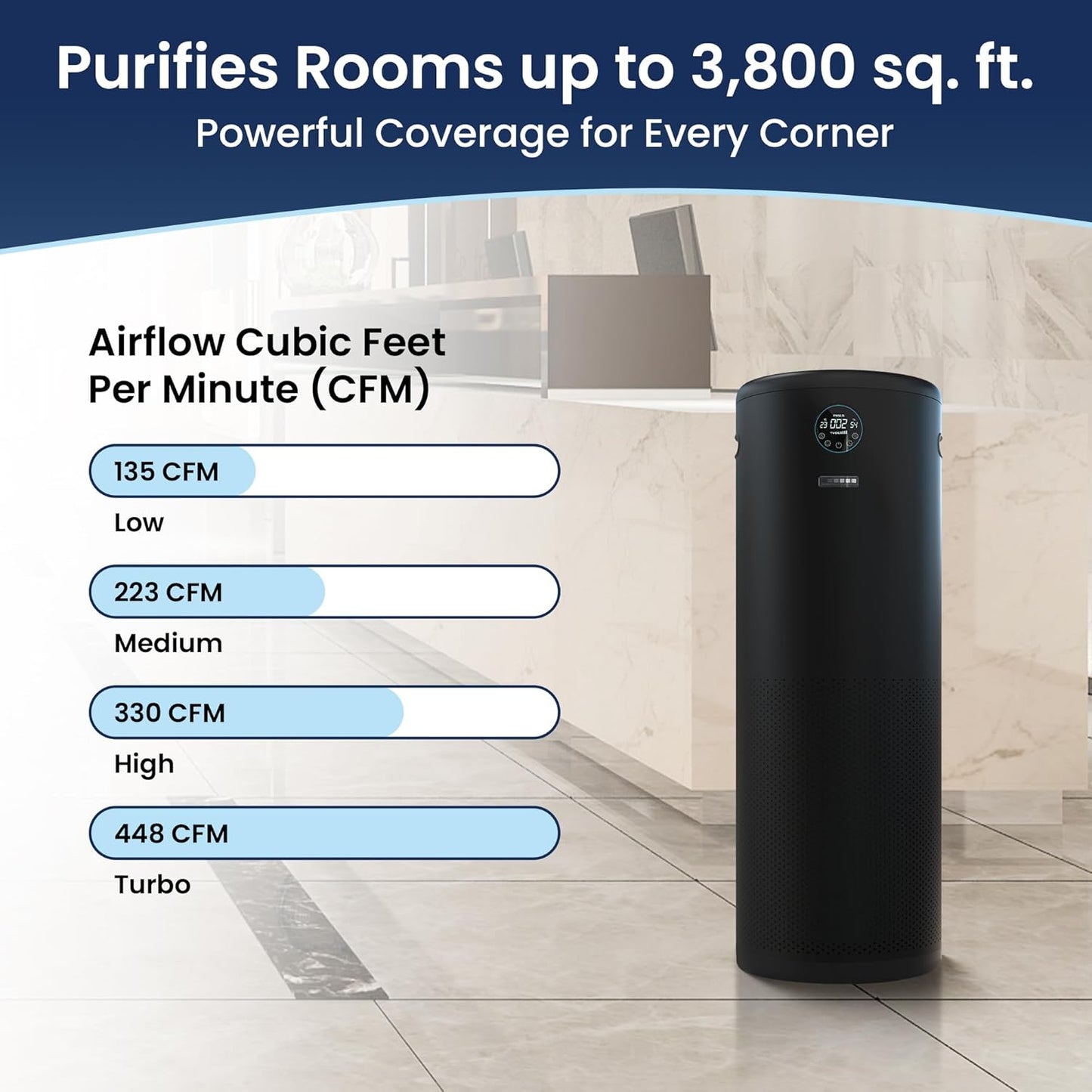 JADE 2.0 - Black - H13 HEPA Air Purifier for Large Rooms - Up to 3800 sq ft - Heavy Duty Home Air Purifier, Filters 99.9% of Odors, Dust, and Smoke - Quiet Air Purifier at 35dB