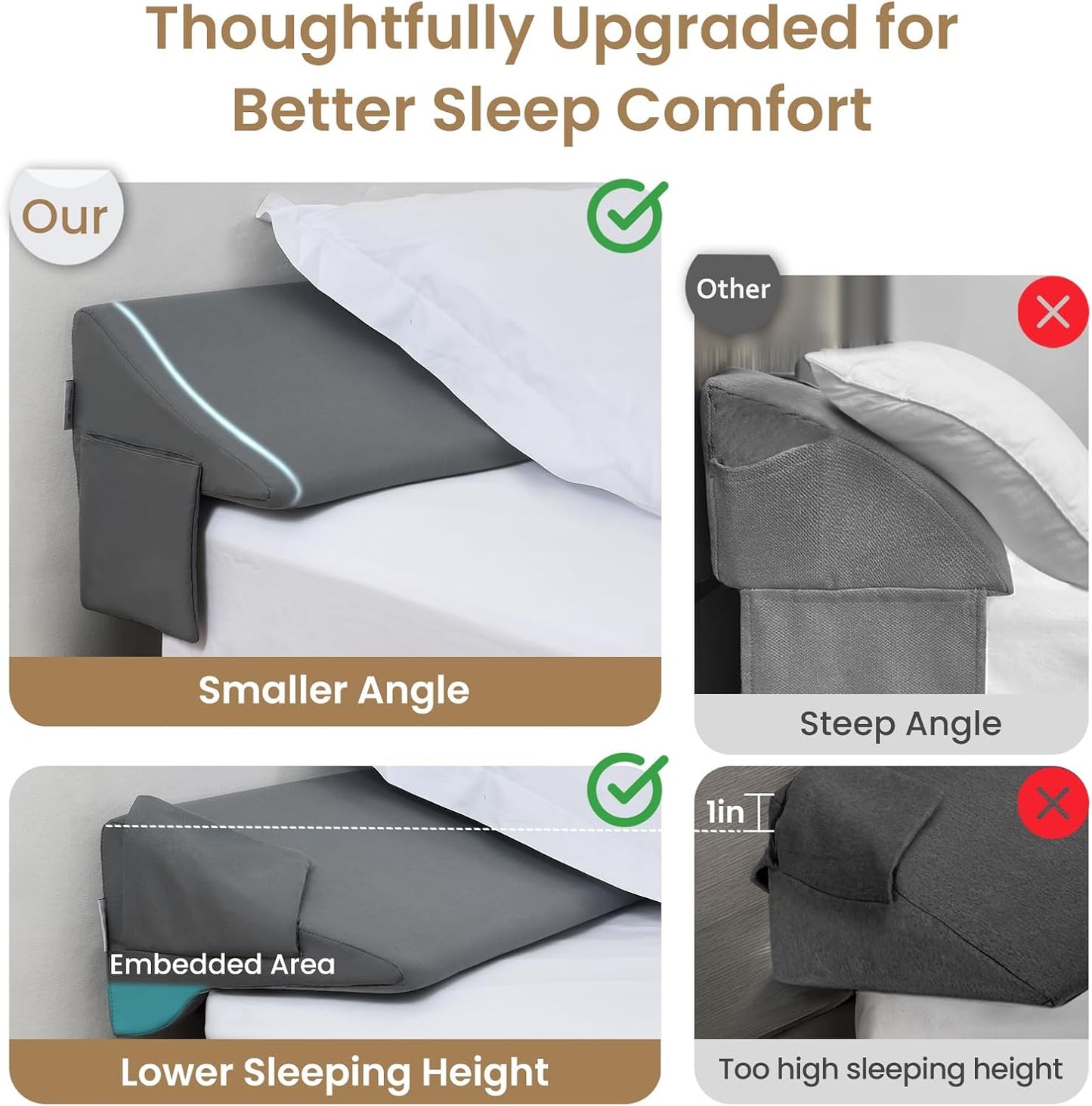 Vekkia Queen Bed Wedge Pillow for Headboard Gap Filler (0–5.5"), Prevents Pillows & Items from Falling, High-Density Foam Mattress Gap Filler with Pockets, Removable Cover, Gray, 60"x10"x6.5"