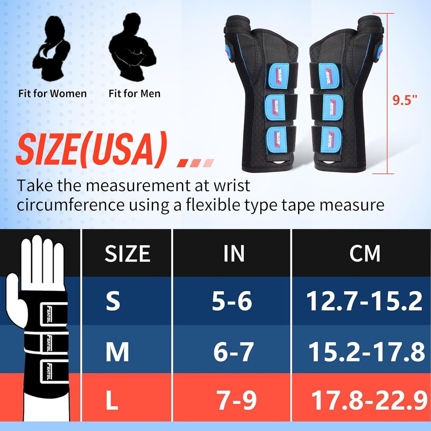 FEATOL 2 Pack Wrist Brace with Thumb Spica Splint for De Quervain's Tenosynovitis, Carpal Tunnel, Tendonitis, Arthritis-Thumb Brace for Pain Relief-Left And Right Hand-Small/Medium