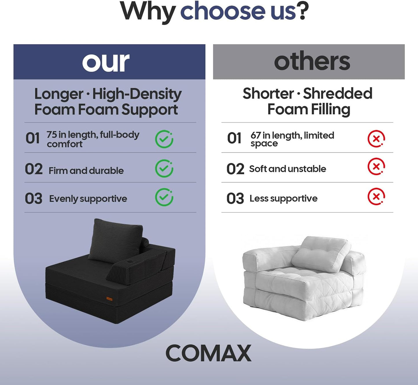 COMAX Folding Sofa Bed, Foldable Couch for Bedroom, Corduroy Convertible Floor Sleeper Futon Chair Foam, 3 in 1 Fold Out Chair Portable Comfy Lounge Couch Single Sofa Bed for Small Space Guest Room