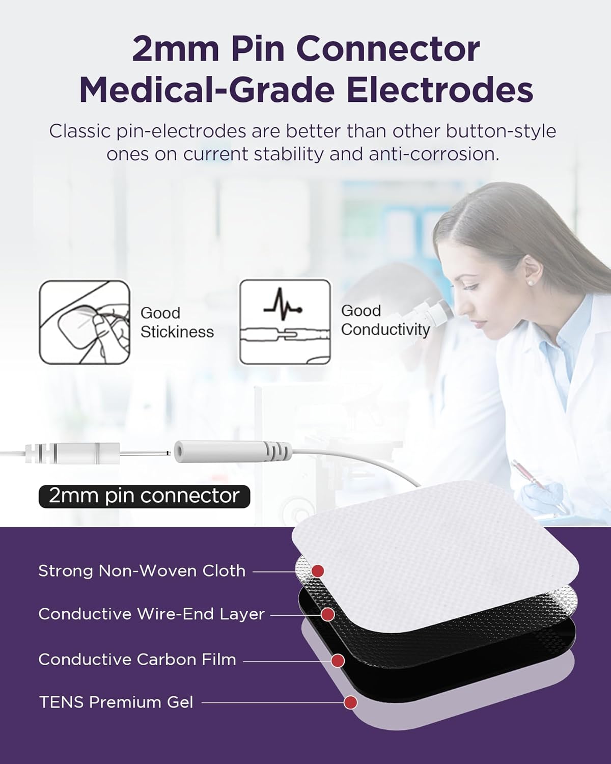 TENKER TENS Unit Muscle Stimulator, 24 Modes TENS EMS Machine for Shoulder, Sciatica, Back Pain Relief, Rechargeable Electronic Pulse Massager with 2"x2" and 2"x4" Electrode Pads