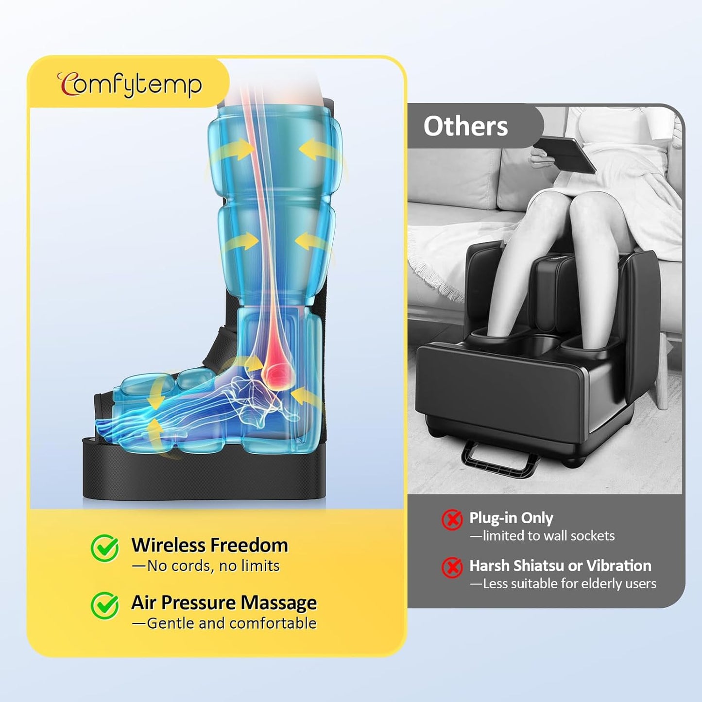 Comfytemp Cordless Foot and Calf Massager with Heat, Birthday Gift for Men Women Dad Mom Seniors, Rechargeable Leg and Feet Compression Massage for Circulation and Pain Relief (Fits Size 6 to 10)
