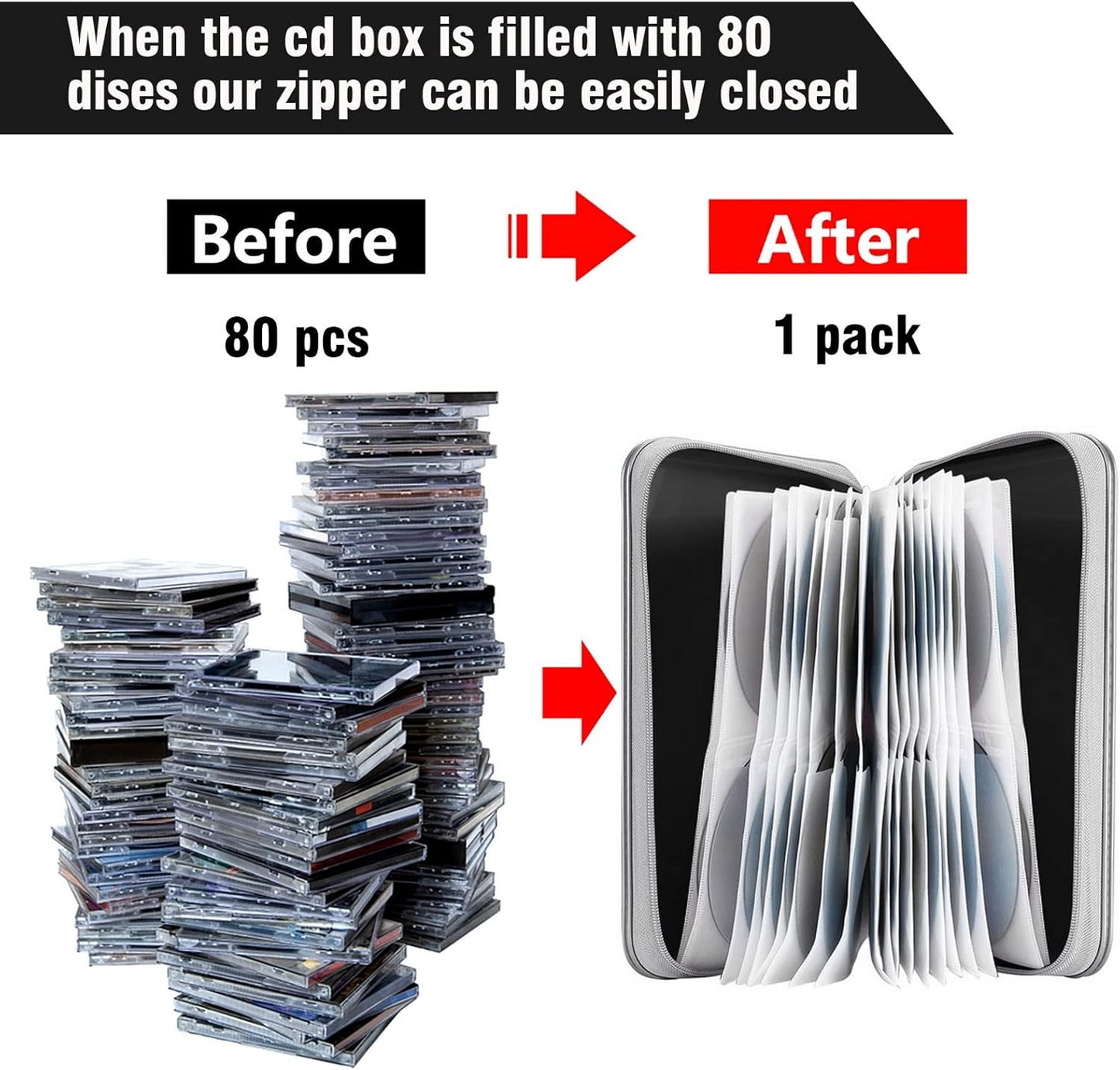 CD Case, 80 Capacity Hard Plastic DVD Case Portable Zipper CD/DVD Wallet Holder Storage Disc Binder Album Bag for Car Home Travel(Black)