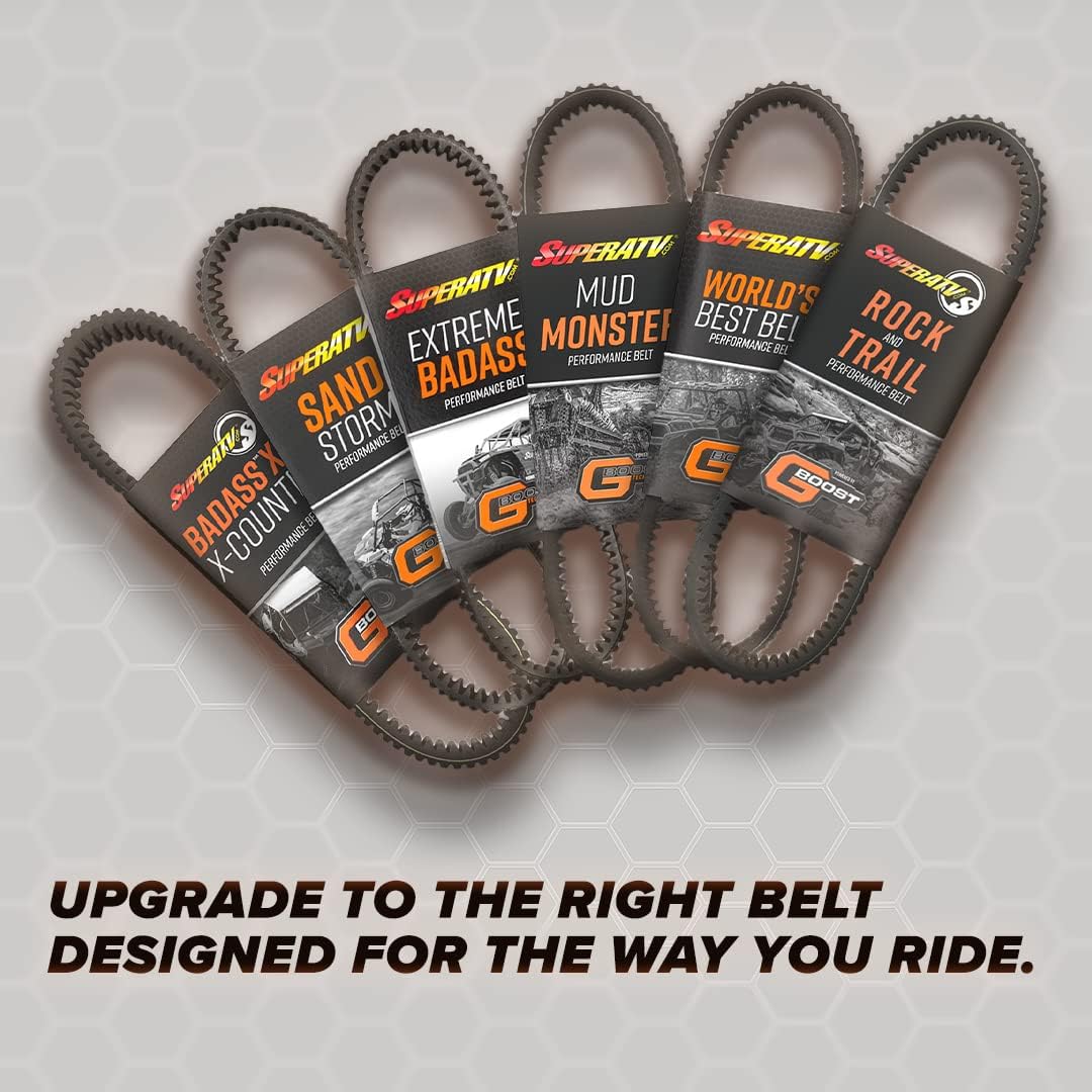SuperATV Heavy Duty CVT Drive Belt for Polaris RZR XP 1000 2014+ | Extreme Heat & Abuse Resistant | USA Made Belt