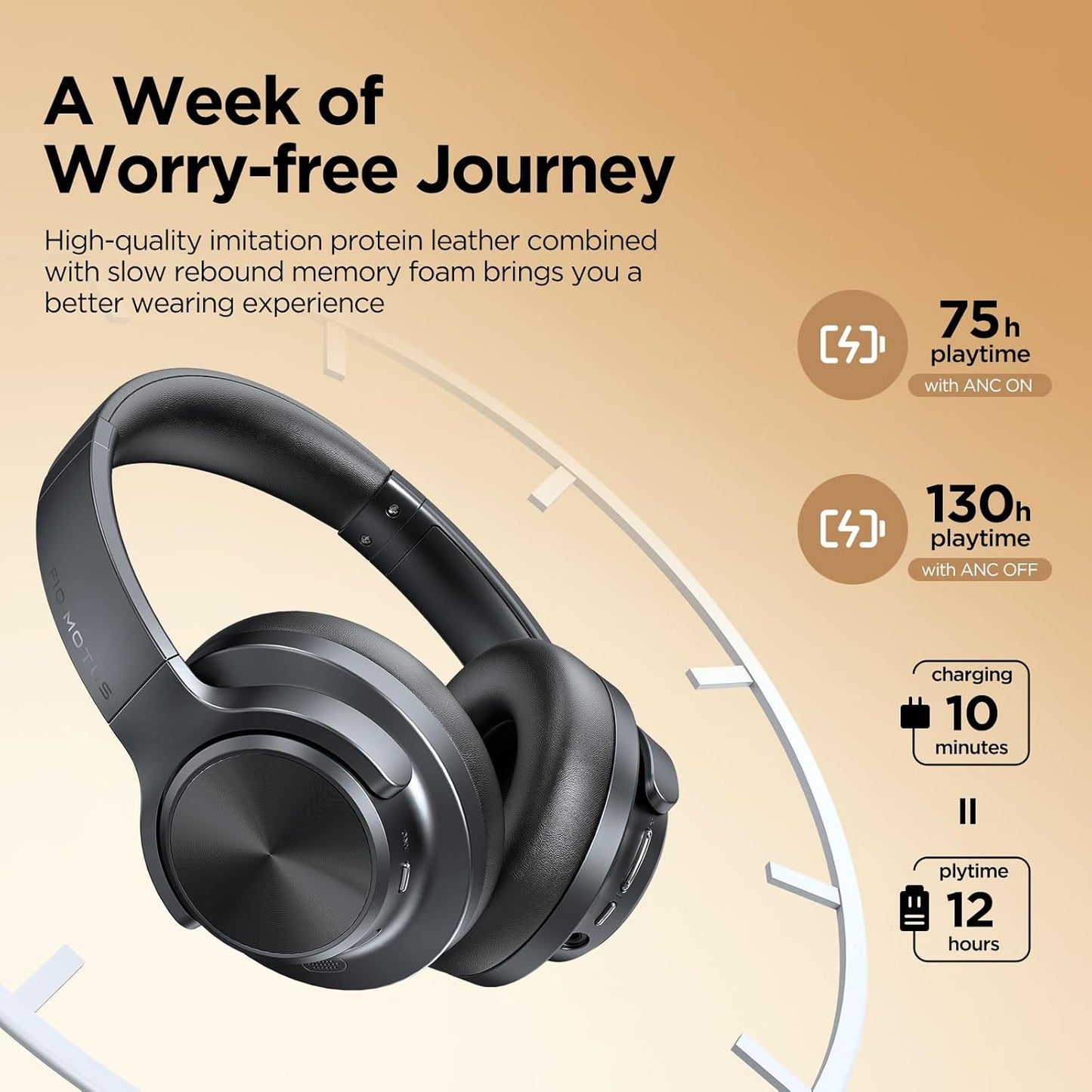 Hybrid Active Noise Cancelling Headphones, Wireless Over Ear Bluetooth, 130H Playtime, Hi-Res Sound, Deep Bass, Customize via App, Comfort Earcup for Business Travel Workout