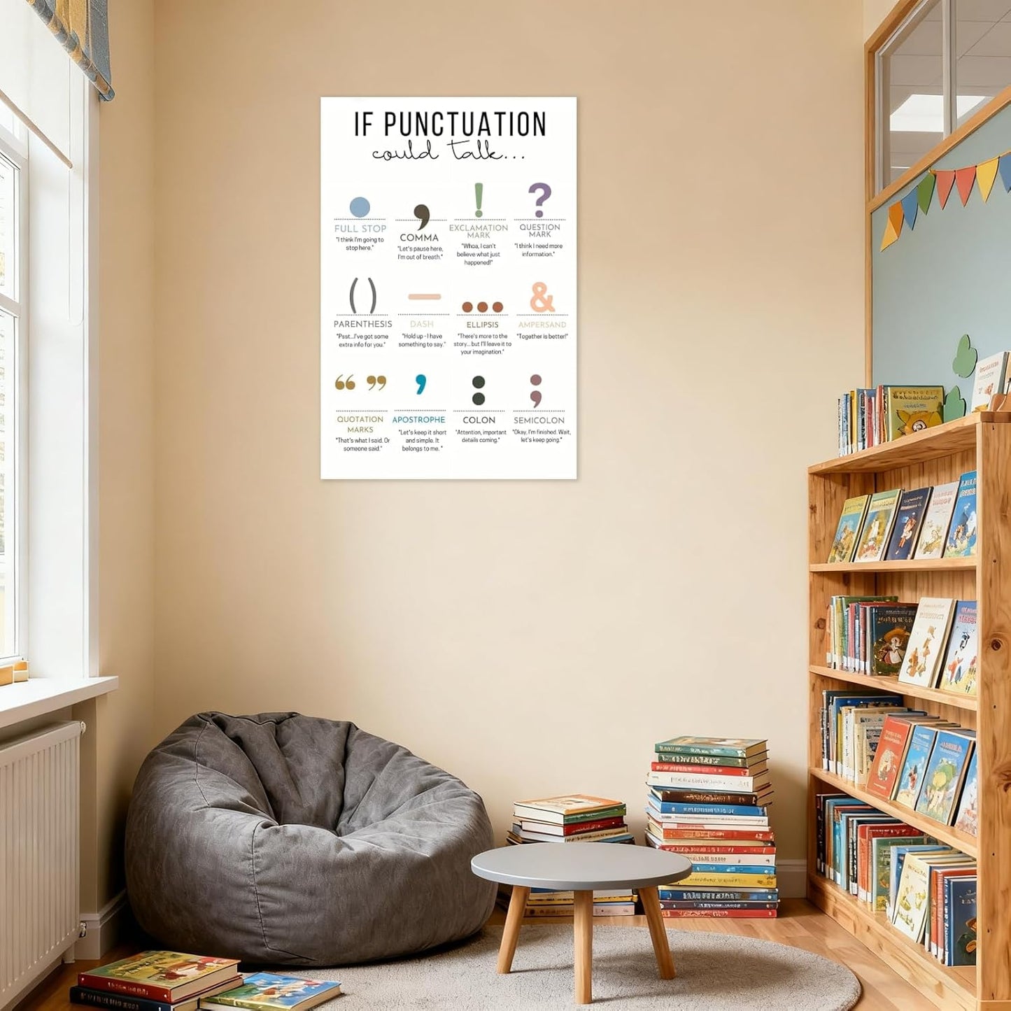 Balsuka If Punctuation Could Talk Poster English Grammar Canvas Wall Art Punctuation Marks Educational Chart Middle School High School Classroom Decor Print For Teacher Student 12x16inch Unframed