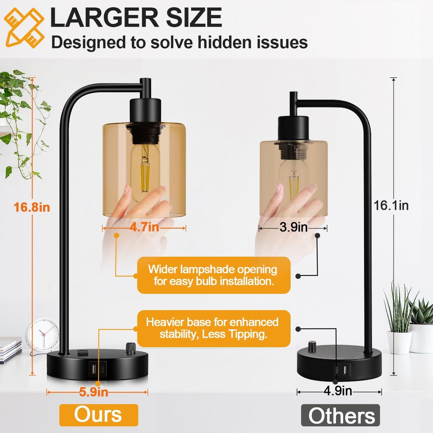 Lynnoland Set of 2 Industrial Table Lamps with 2 USB Port, Black Nightstand Desk Lamps with Amber Glass Shade for Reading Living Room Office 2 LED Bulb