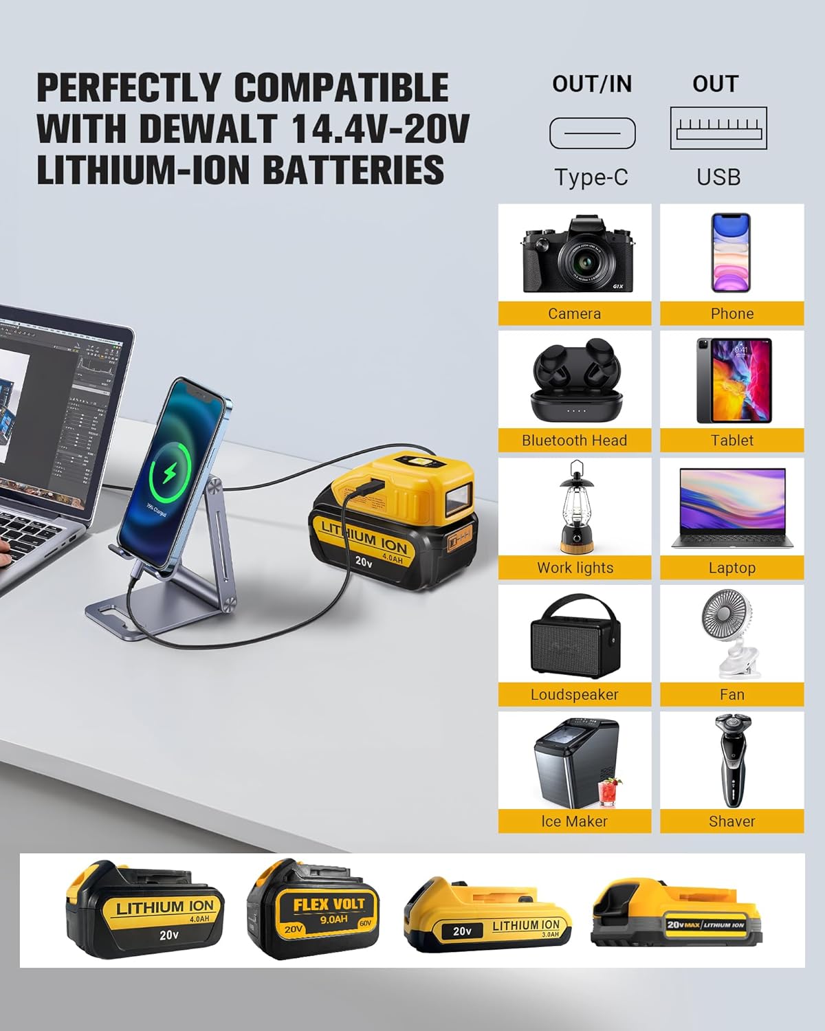 33W Portable USB Max Charger Adapter for Dewalt 20V/60V/18V/14.4V Battery, Compatible with Dewalt 20 Volt Battery with Type-C Fast Charging Input & USB Ports Output (USB Charger【LED Light】)