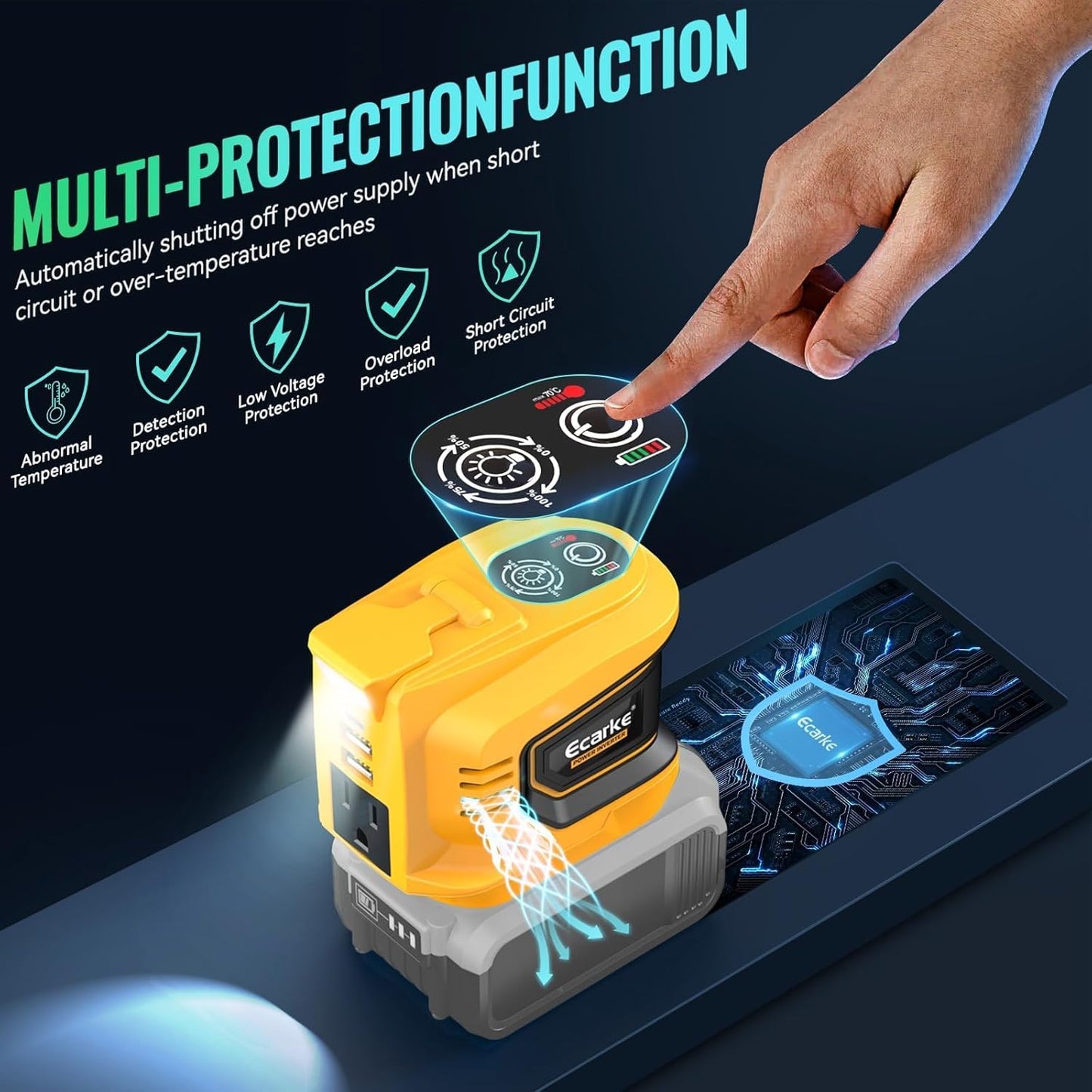 Ecarke 200W Portable Power Inverter Compatible with DeWALT 20V Battery, DC 20V to AC 110V Power Station with 1 AC Outlet, 2 USB, 1 Type-C & LED Light, for Outdoor Emergency Use (No Battery)