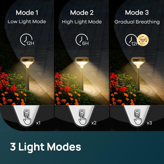 Linkind Solar Lights Outdoor 8 Pack, Solar Pathway Lights, Warm White Landscape Path Lights Waterproof for Walkway Yard Garden Driveway Use