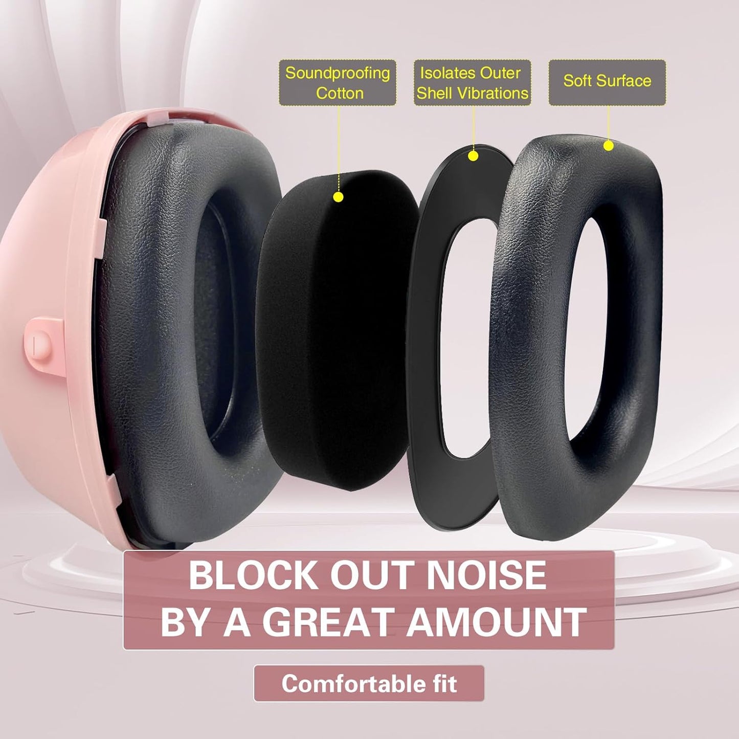 Ear Protection Ear muffs Noise Reduction NRR 28dB Adjustable Hearing Protection for Working Mowing SK-06P