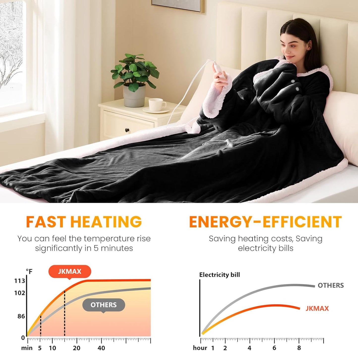 Heated Electric Blanket Wearable Throw - Heated Wearable Robe with Sleeves and Foot Pockets - Heating Blanket with 10-Level Heating Auto-Off Flannel Heated Hoodie for Adults(50''x75'', Black)