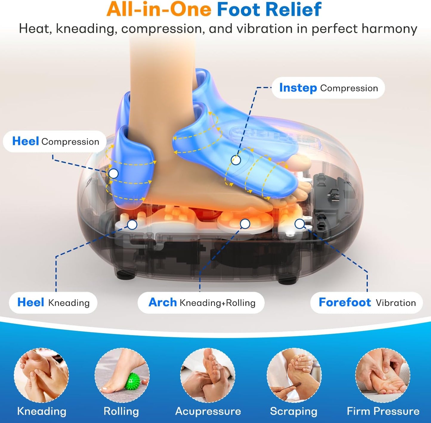 Shiatsu Feet Massager, Foot Massager with Heat, Deep Kneading, Vibration and Air Compression for Plantar Fasciitis, 2 Heat Levels, Birthday Gifts for Women Mom Dad
