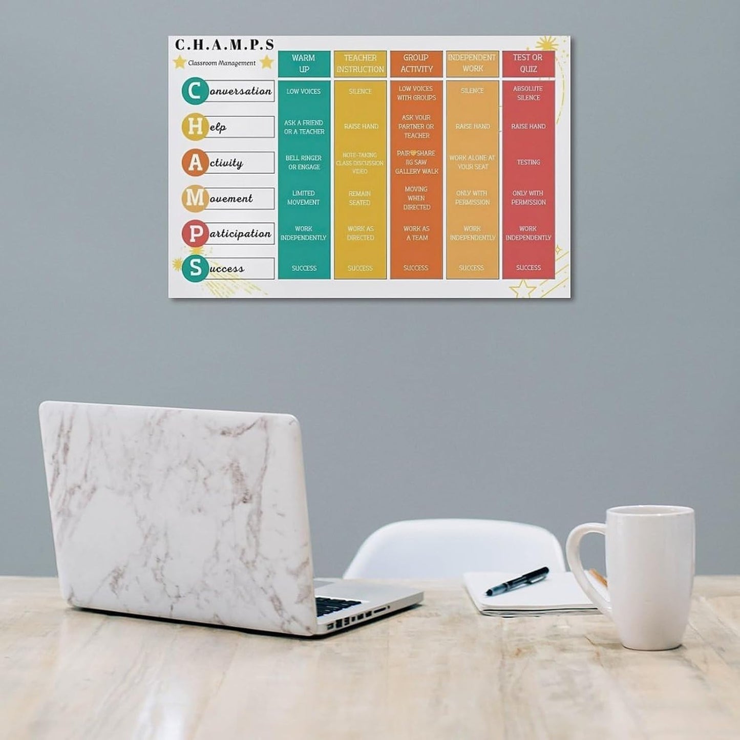 PENCHAIN CHAMPS Behavior Management Poster Classroom Education Wall Decoration Poster 11x17inch(28x43cm) Unframe-style