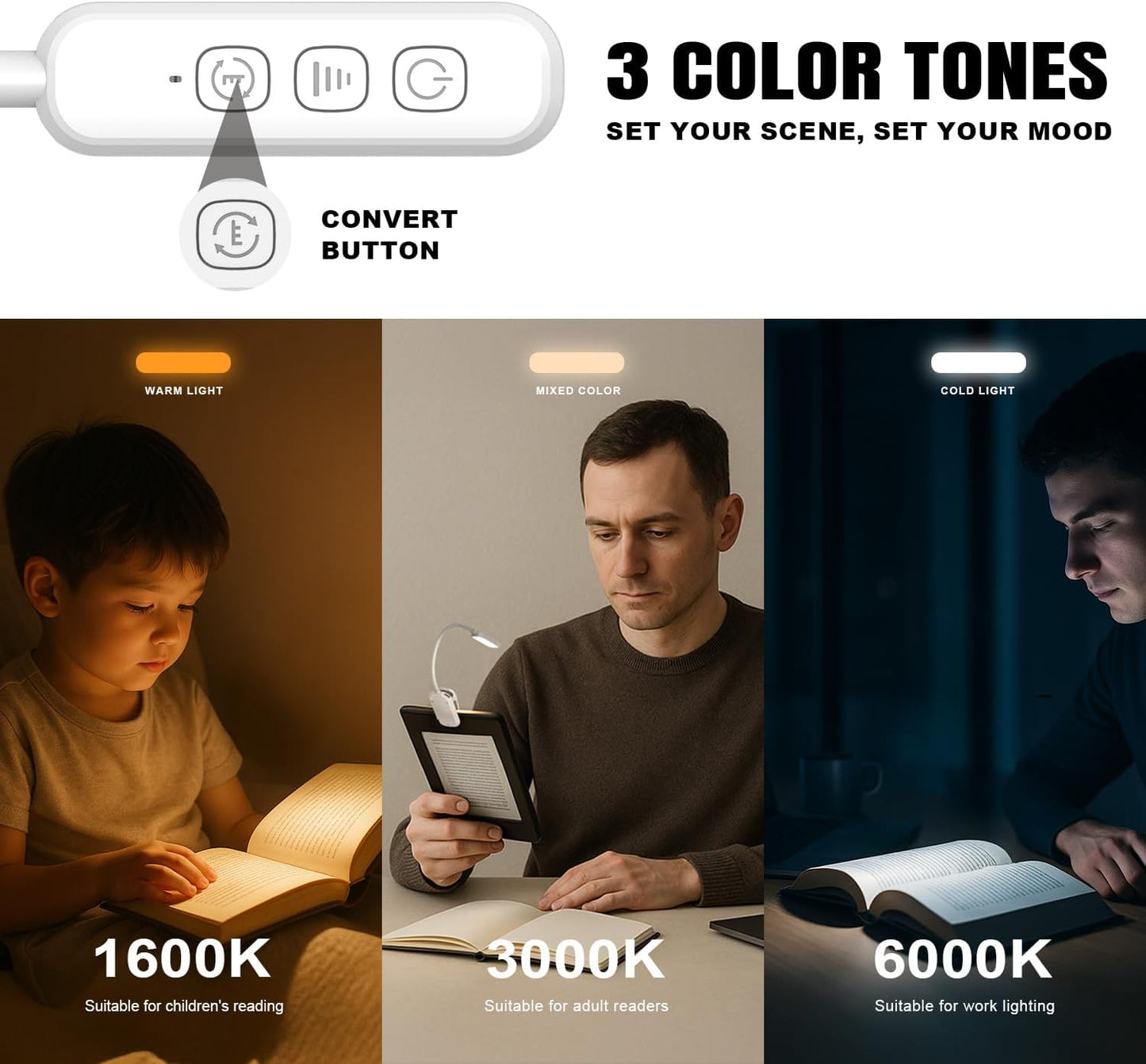 Rechargeable 20 LED Book Lights for Reading at Night - Energy Saving with Extended 60Hrs Runtime, 15-Level Stepless Dimming, Flexible Lightweight Clip on Light for Studying, Travel, White