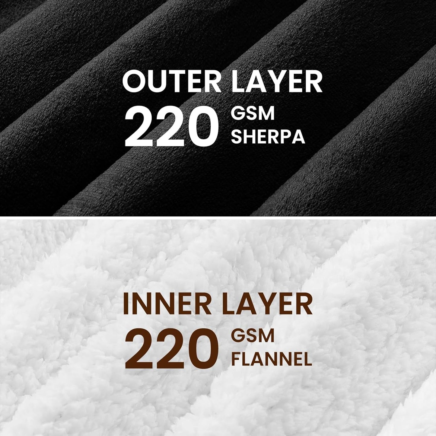 Heated Electric Blanket Wearable Throw - Heated Wearable Robe with Sleeves and Foot Pockets - Heating Blanket with 10-Level Heating Auto-Off Flannel Heated Hoodie for Adults(50''x75'', Black)