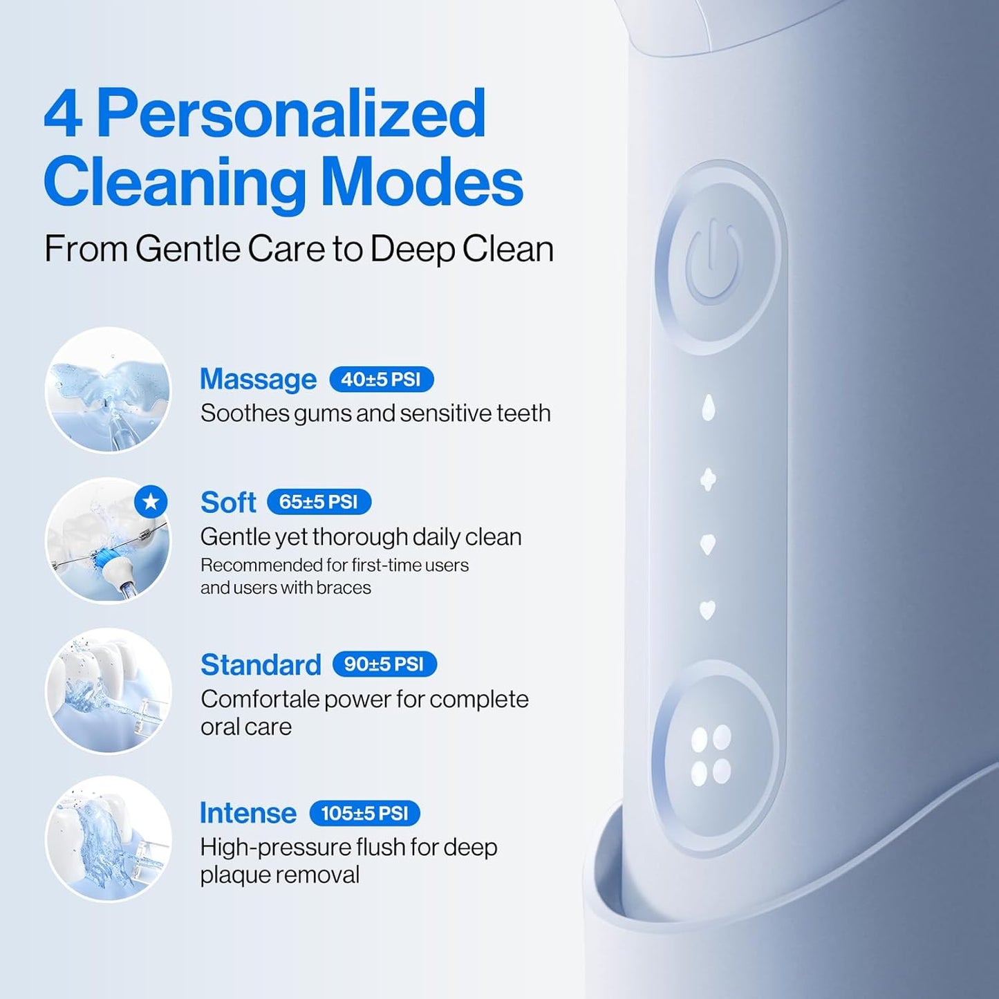 usmile C10 Portable Water Flosser – Travel-Friendly, 95-Day Battery, 4 Modes, 360° Nozzle, 180ml Tank, IPX7 Waterproof, Dentist-Recommended for Braces, Implants & Sensitive Gums (Blue)