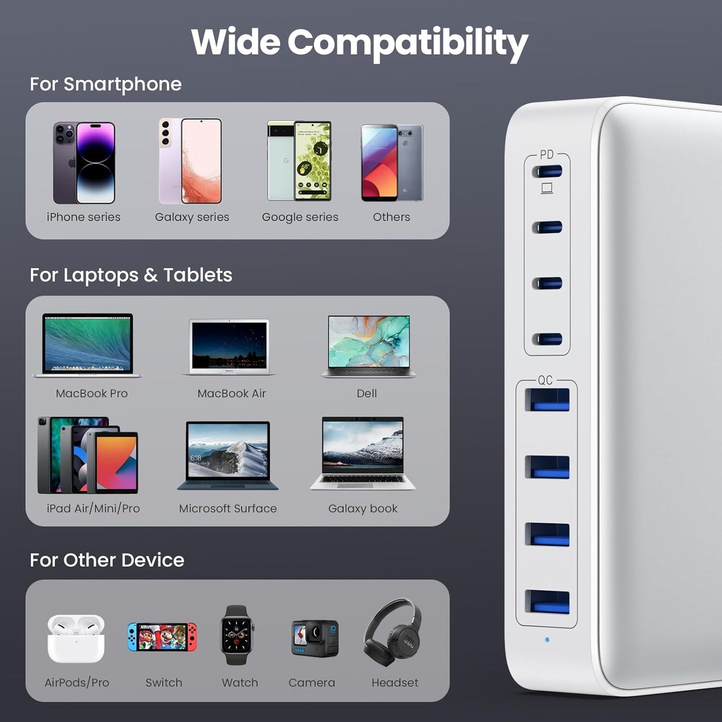 USB C Charger 200W USB C Charger Block,Upgraded GaN III 8-Port Fast Charging Station Hub,PD 65W Laptop Charging Adapter Compatible with MacBook Pro/Air,DELL,Steam Deck,iPhone 16/15/14,Galaxy S23/22