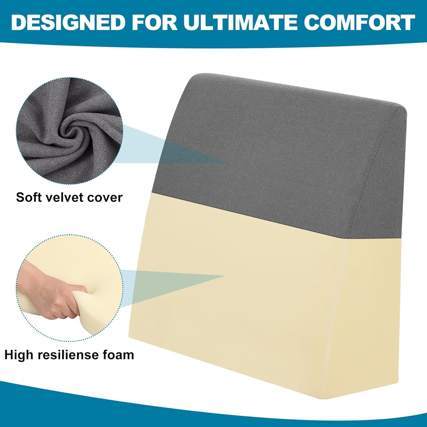 Back Pillow for Bed Sitting Up — 23.6"×22" High-Resilience Wedge Backrest (Dark Grey)