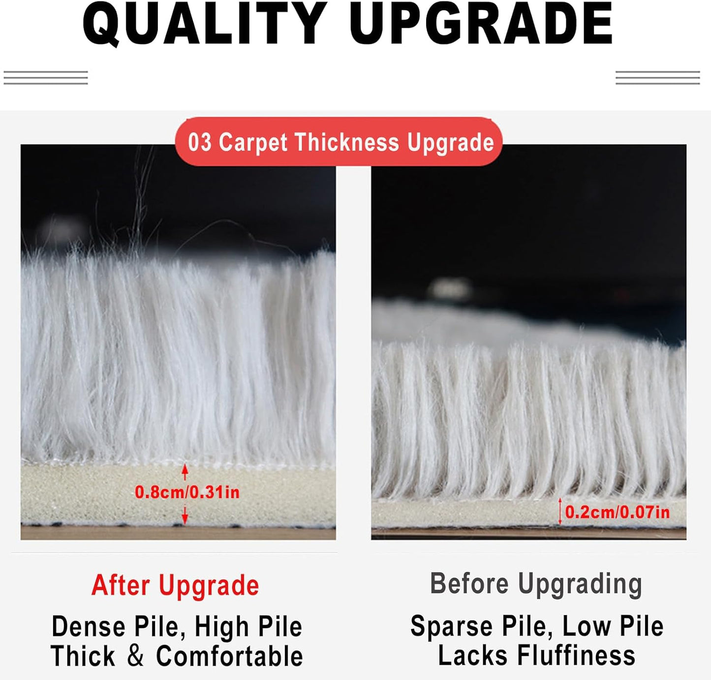 Large Washable Area Rug Shag Rug, Ultra Soft Fluffy Plush Carpet with Non-Slip Backing, Thick Fuzzy Indoor Floor Mat for Living Room Bedroom Kids Nursery Dorm Home Decor (R,50x120cm)