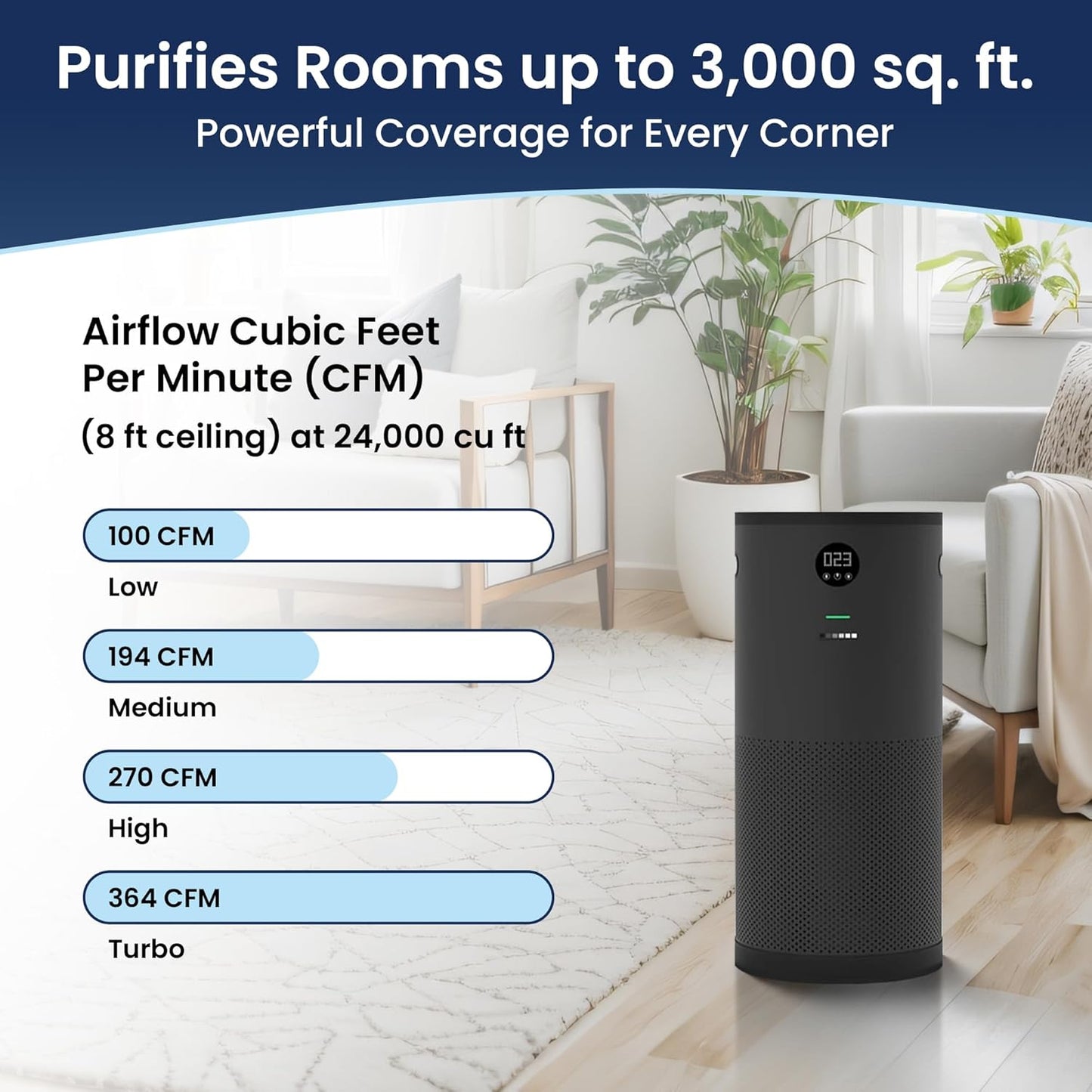 QuartzAir - Black - H13 HEPA Air Purifier for Large Rooms - Up to 3000 sq ft - Heavy Duty Home Air Purifier, Filters 99.9% of Odors, Dust, and Smoke - Quiet Air Purifier at 40dB