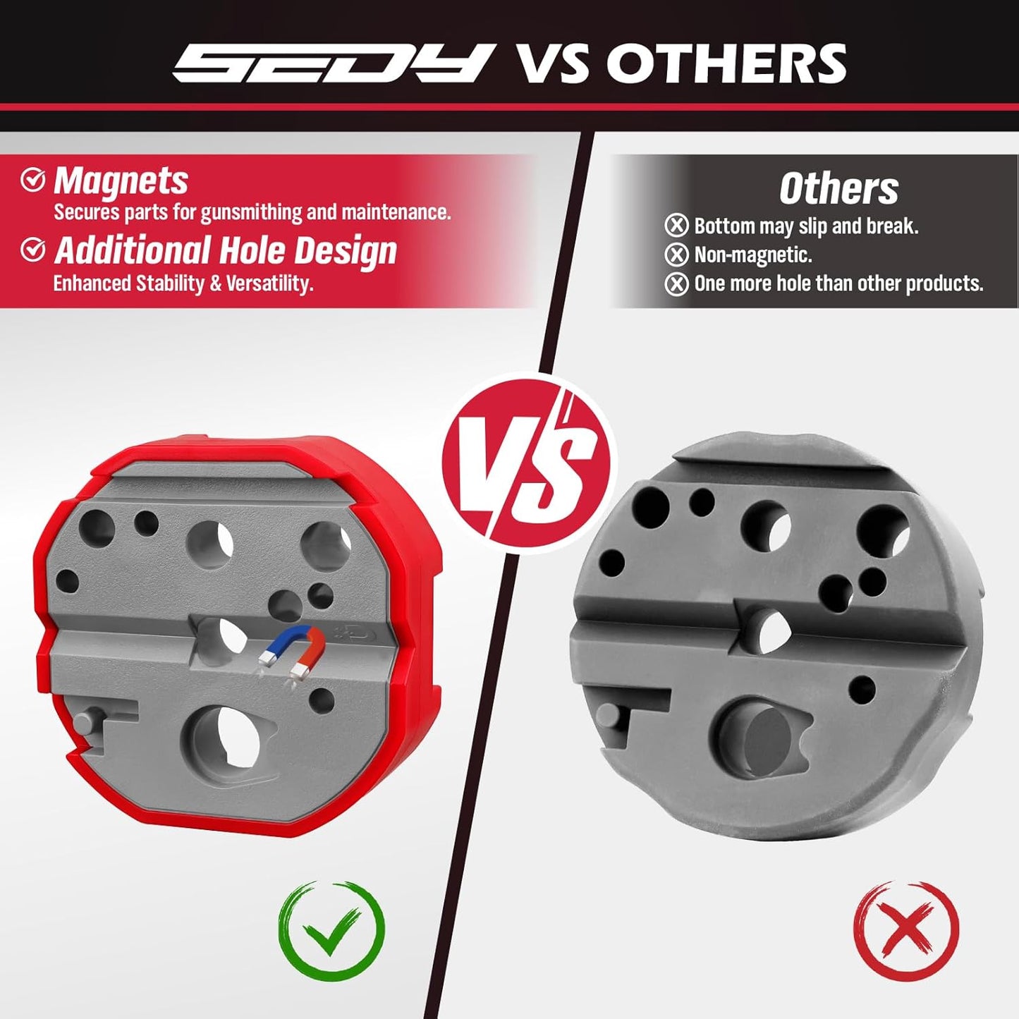 SEDY 4-inch Universal Bench Block with Non-Marring, Magnetic Multi-Hole Slip-Resistant Workbench Tool for Precision Assembly and Maintenance