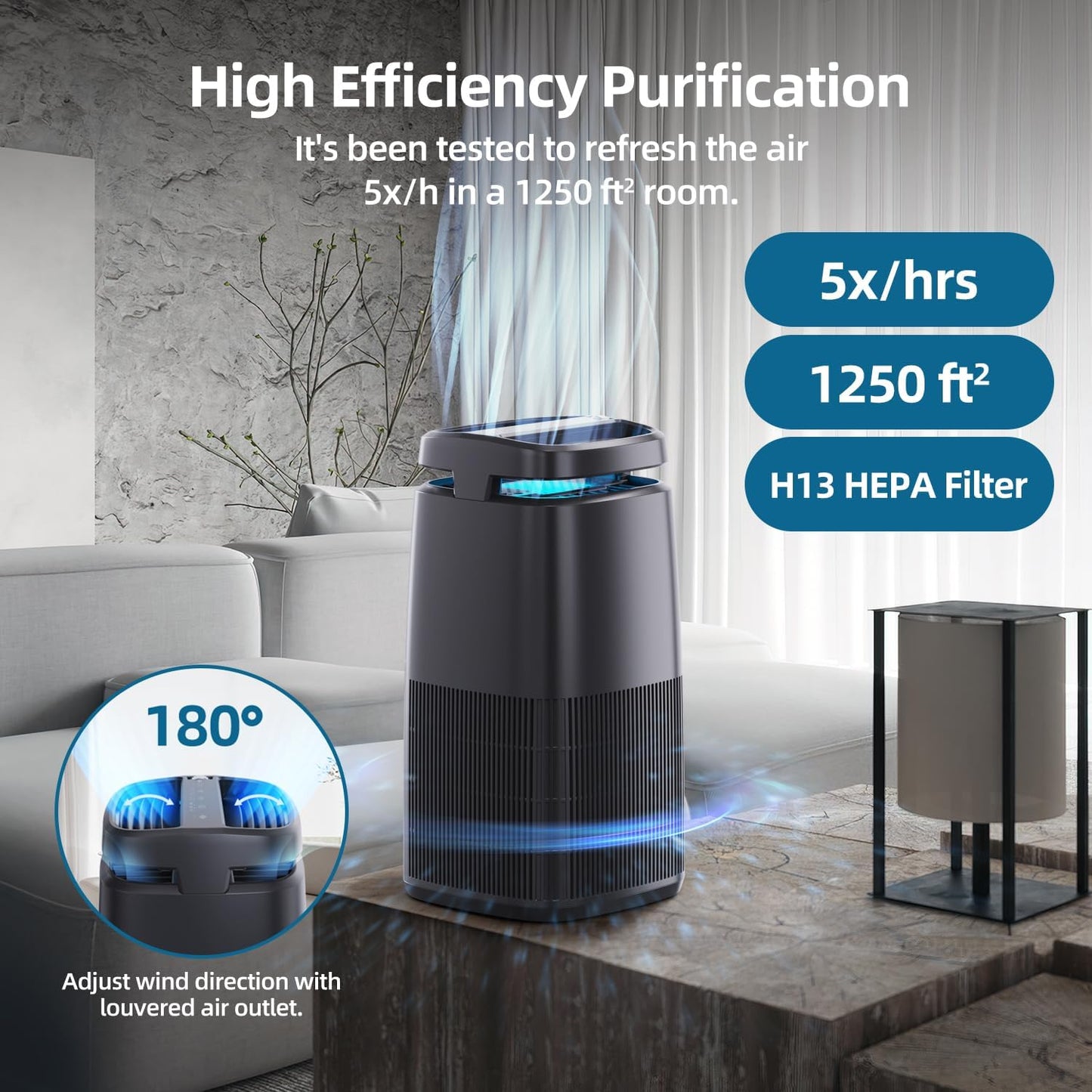POMORON 4-in-1 Air Purifiers for Home, Air Ionizer Negative Ion Generator, H13 HEPA Filter, UV, Covers 1250 Ft² 99.97% Removal Rate for Pollen Smoke Pet Dander Air Cleaner for Bedroom, MJ002H, Black