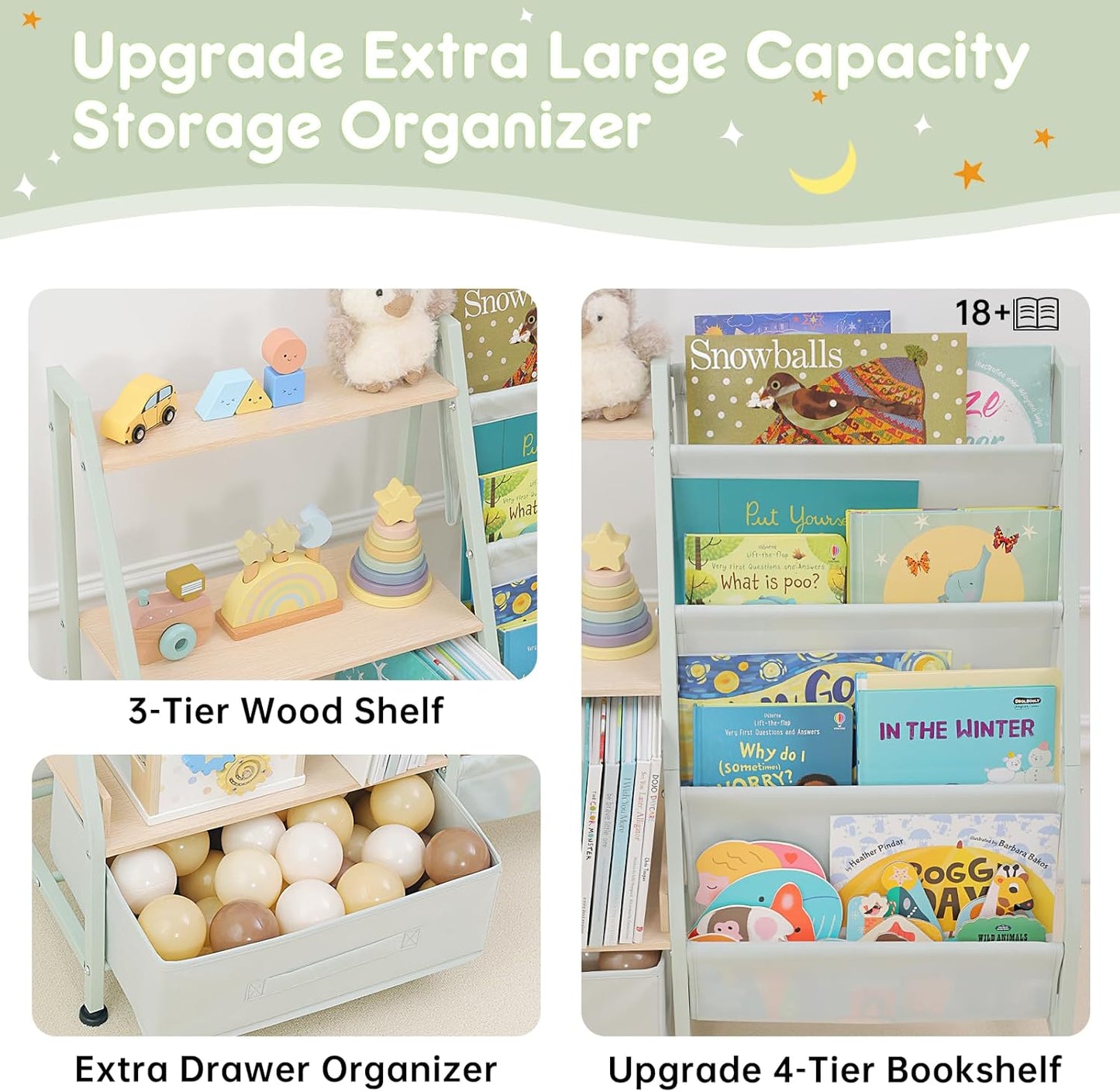 Fabuday Kids Bookshelf and Toy Storage Organizer - 4 Tiers Toddler Baby Sling Book Shelves for Kids Room, 3 Tier Montessori Childrens Bookcase for Nursery, Playroom, Classroom, Small Spaces