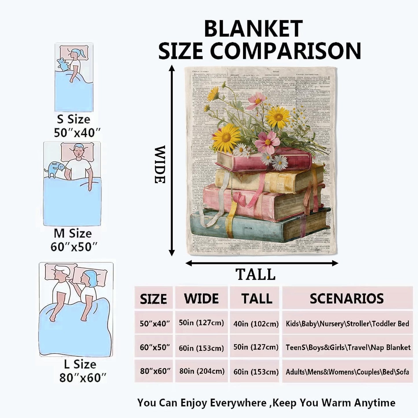 Vintage Book Flower Blanket, Botanical Reading Flannel Throw Blankets, 50"x60", Soft Warm Lightweight Fuzzy Cozy Throws for Couch Bed Sofa Decorative Gifts for Book Lover Women, Beige