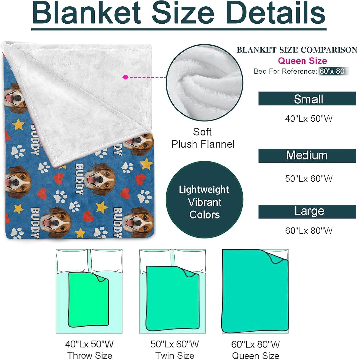 Fun Beagle Buddy Dog Blanket, Flannel Throw Blanket Soft Cozy Lightweight Blankets for Adults Women Kids Home Decor for Sofa Couch Bed 60x50 Inch
