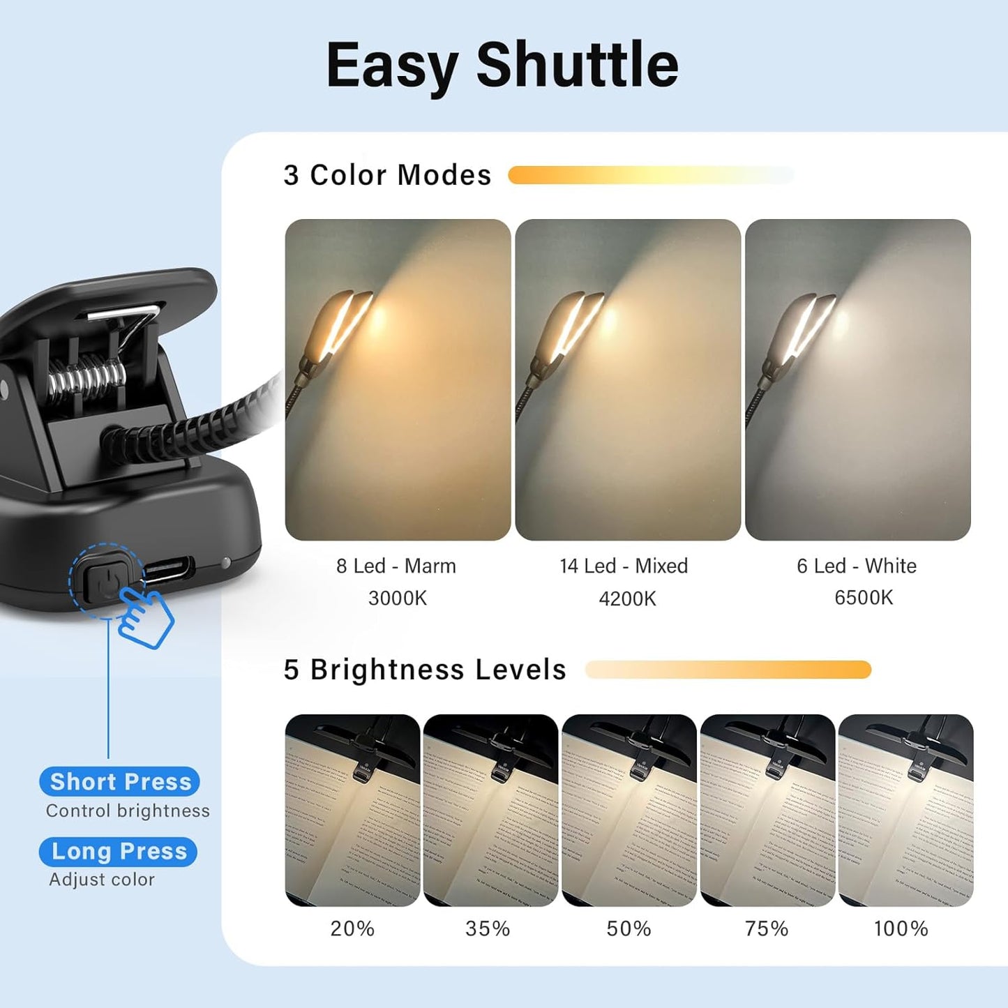 Vekkia 14 LED Rechargeable Book Light for Reading at Night, Eye-Care Reading Light for Books in Bed, 180° Adjustable, Clip on Lamp, 3 Color Temperatures, Lightweight, Present for Reader