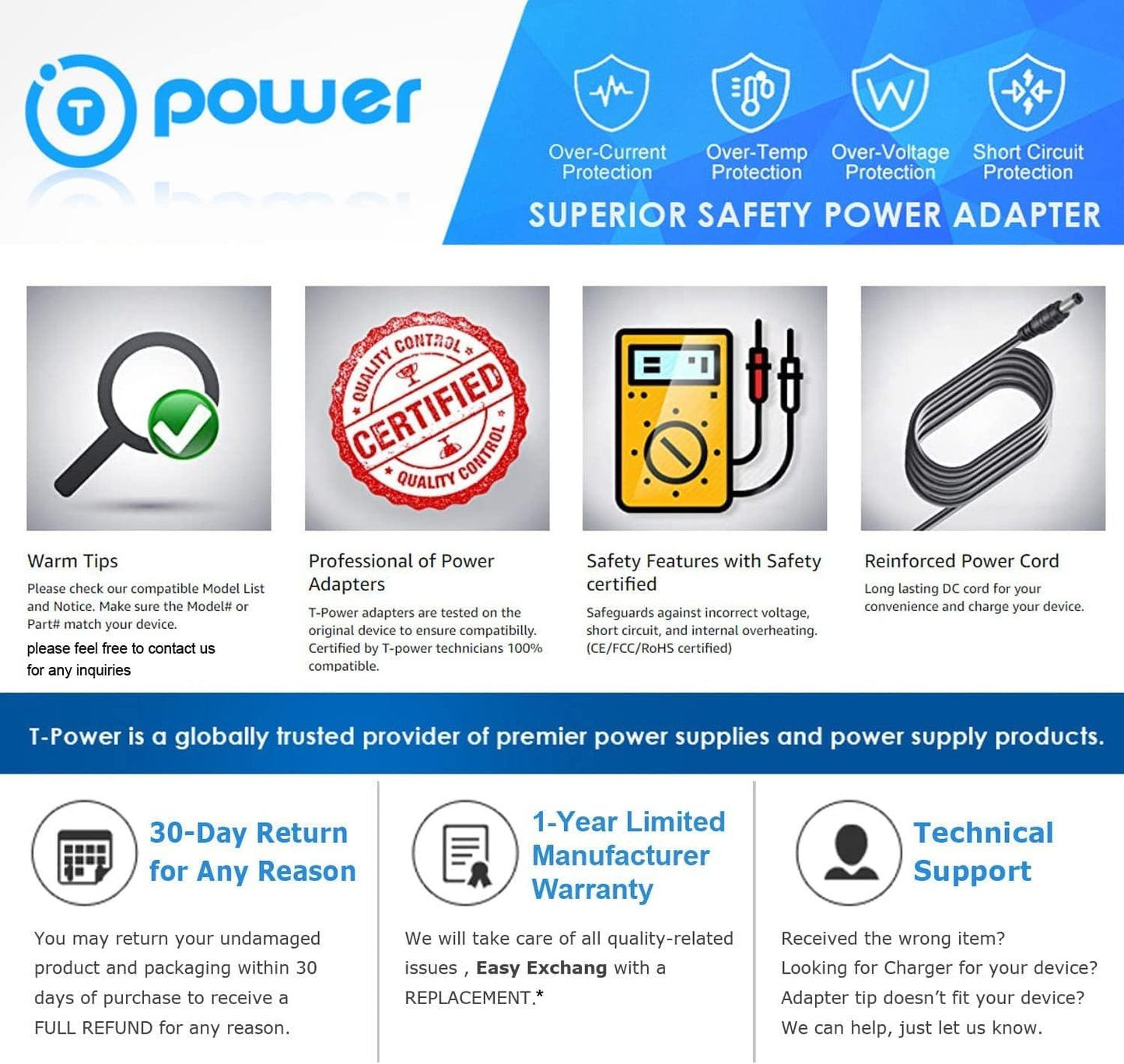 T POWER Charger for Anker Soundcore Rave Party 2 A3399 A3399Z11 AK-A3399Z11 120W Stereo Sound PartyCast 2.0 Portable Waterproof Bluetooth Party Speaker Ac Adapter Power Supply