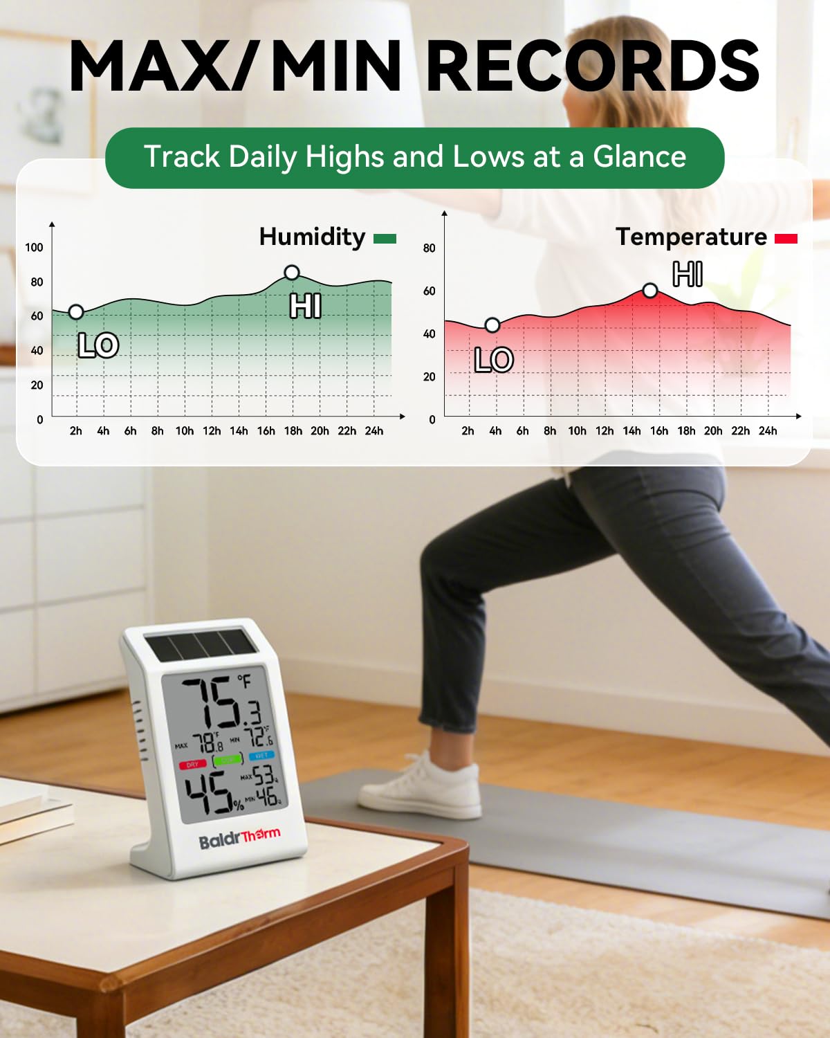 BALDR Indoor Thermometer Hygrometer, Solar Power with Battery Backup, Large Display, Daily Max/Min & Comfort Indicator Humidity Meter (White)