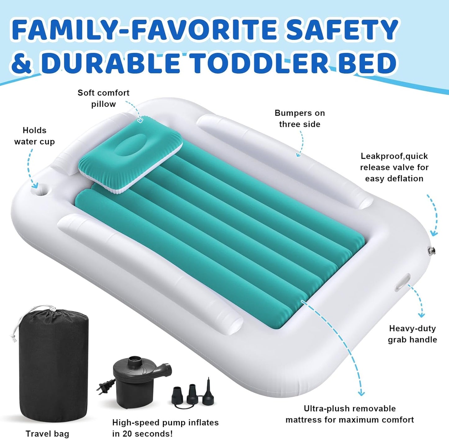 Inflatable Toddler Travel Bed - 60 Inches Portable Toddler Bed for Travel with Safety Sides - Cozy Kids Air Mattress Set with High-Speed Pump & Carry Case - Easy to Inflate(Teal Blue)