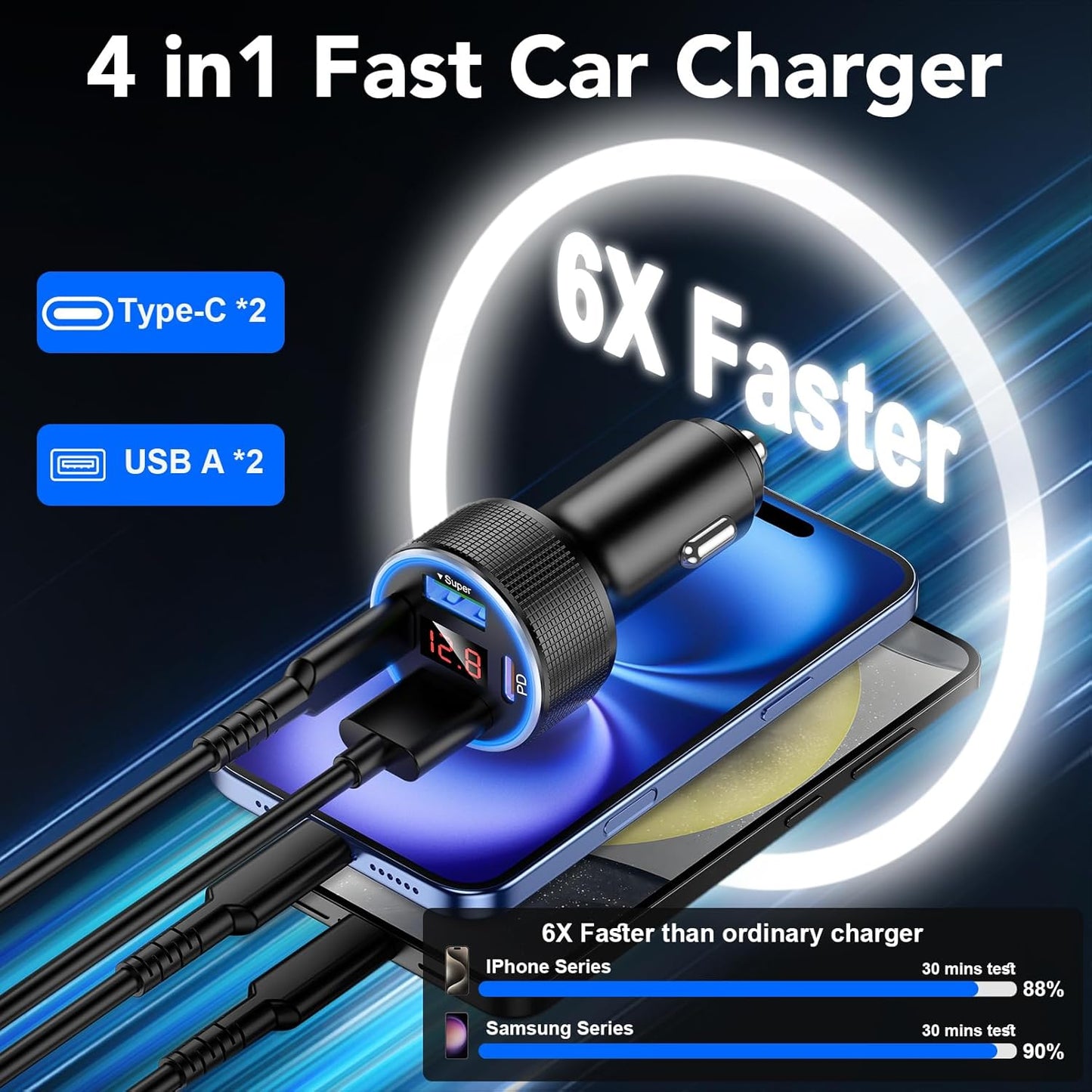 USB C Car Charger, 4 Port 78W USB Car Charger Adapter Fast Charging Multi Port Cigarette Lighter Adapter with Voltmeter Type C Phone Car Accessories for iPhone 17/16/15/14, Samsung Galaxy, iPad