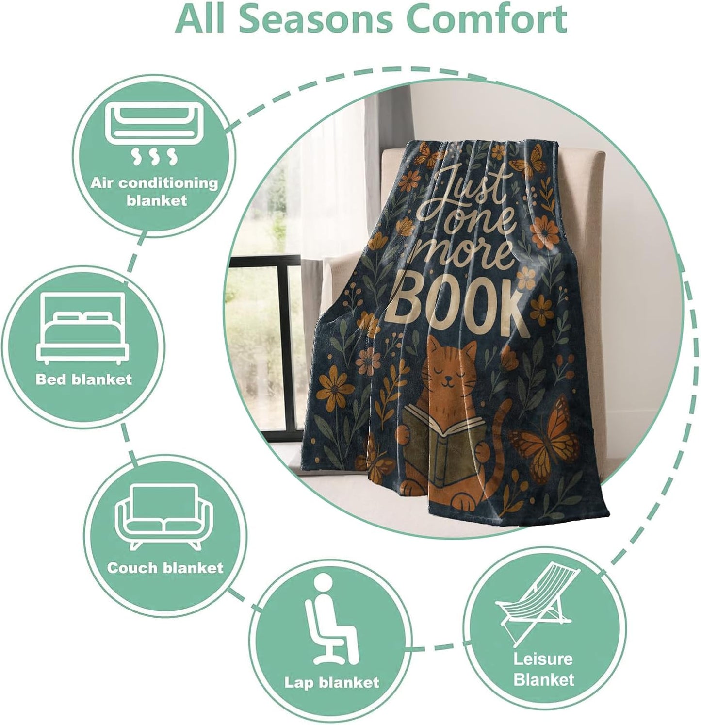 Book Lover Throw Blanket Gifts for Boys Girls Kids Adults, Cute Cat Reading Book Theme Flannel Blankets for Travel Sofa Living Room Decor 50"X60"