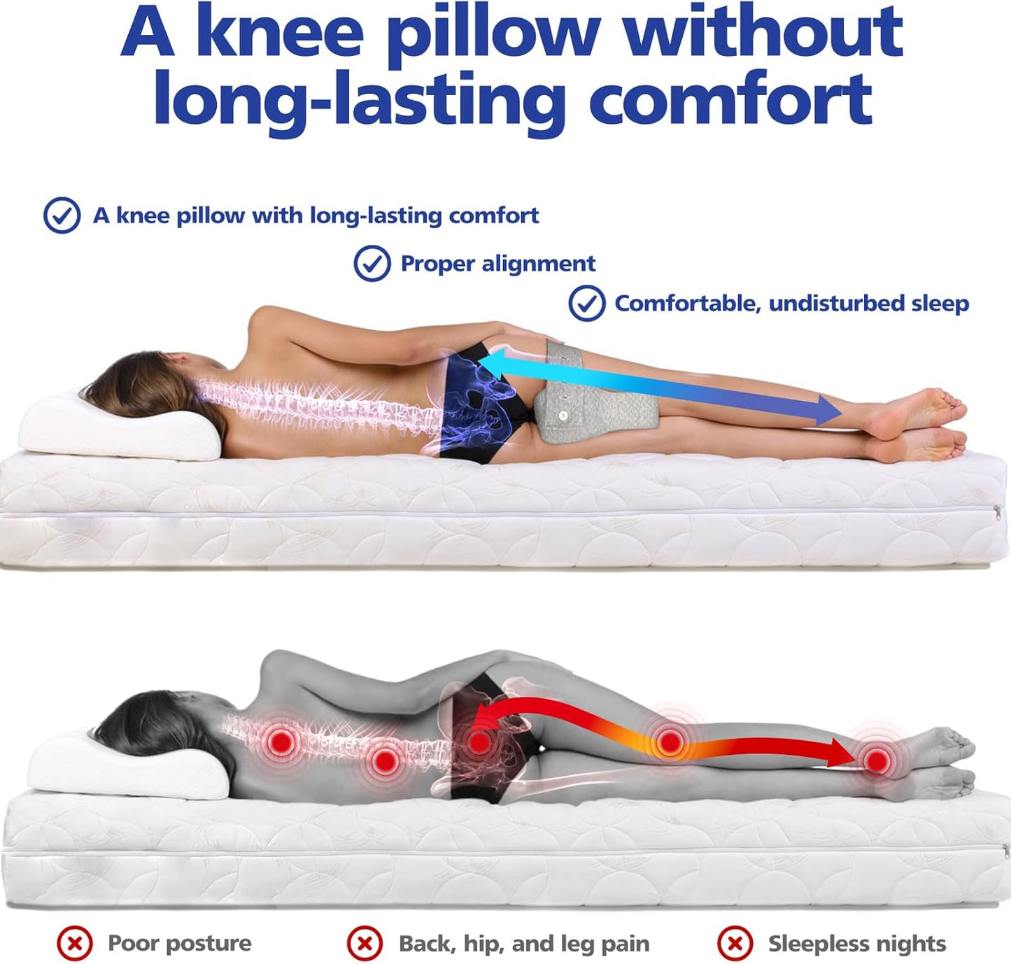 Knee Pillow for Side Sleepers, Memory Foam Leg Pillow for Sleeping Blood Circulation & Elevating Spine Aligning, Relief for Sciatica, Back, HIPS, Knees, Joints, Support for Surgery Recovery
