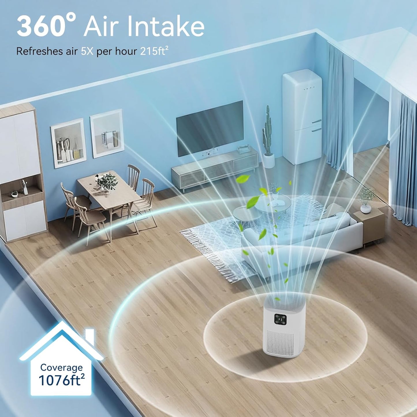 Air Purifier for bedroom, air purifier for Home Large Room 1080 sqft with 360° Air Inlet, 3 Speeds, 9 timer, Energy Saving 12W for Home, Office, Living Room for Smoke Pet Dander Odor, White