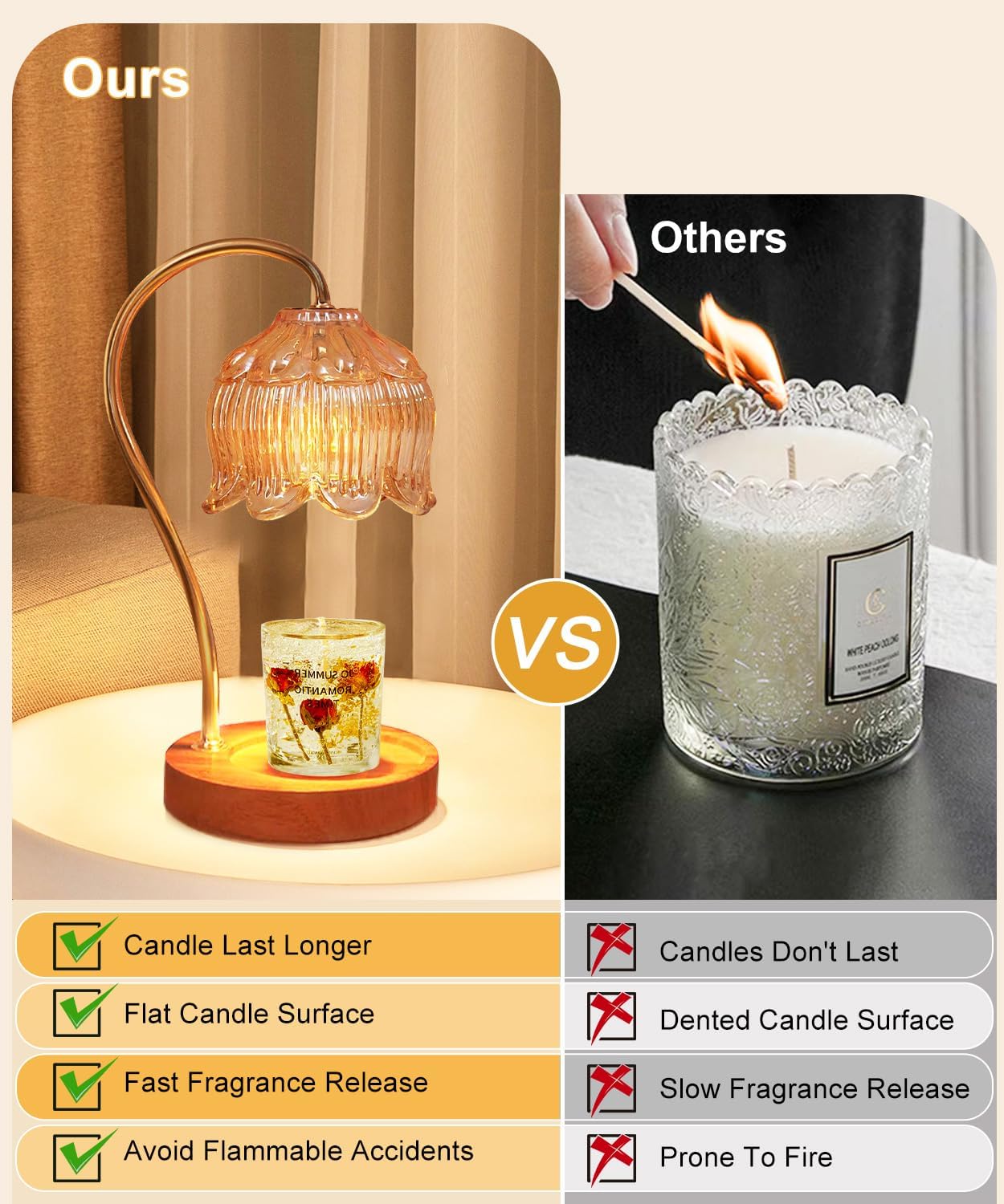 Candle Warmer Lamp Dimmable with Timer- Mothers's Day Gifts for Mom, Fragrance Flower Candle Lamp with 2 *50W Bulbs, Wax Melter Warmer Lamps for Jar Candle, Christmas Halloween House Warming Gifts
