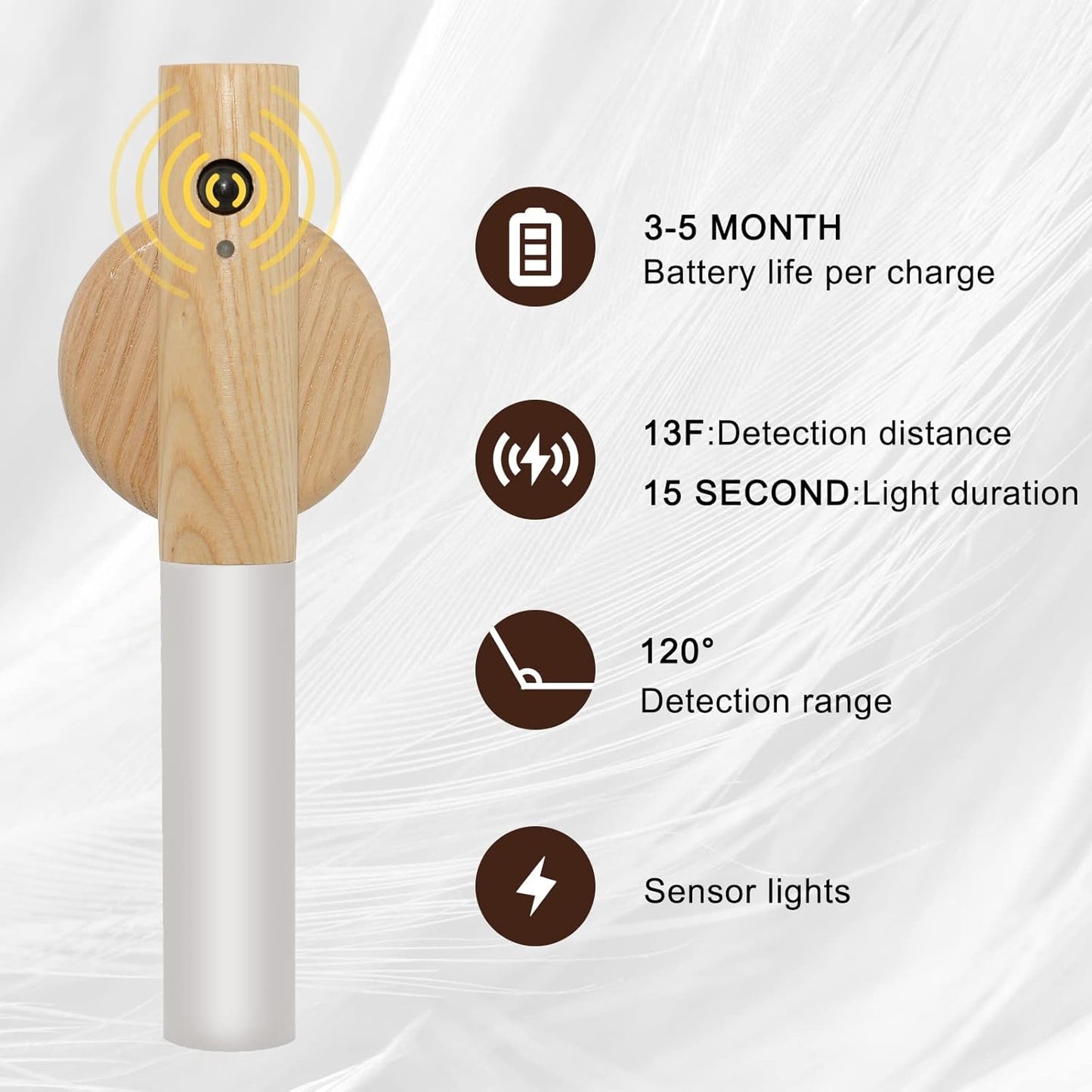 Motion Sensor Wall Sconces, Smart Portable Sensor Night Light Wood USB Rechargeable Magnetic Night Light (White Ash Wood 2PCS)
