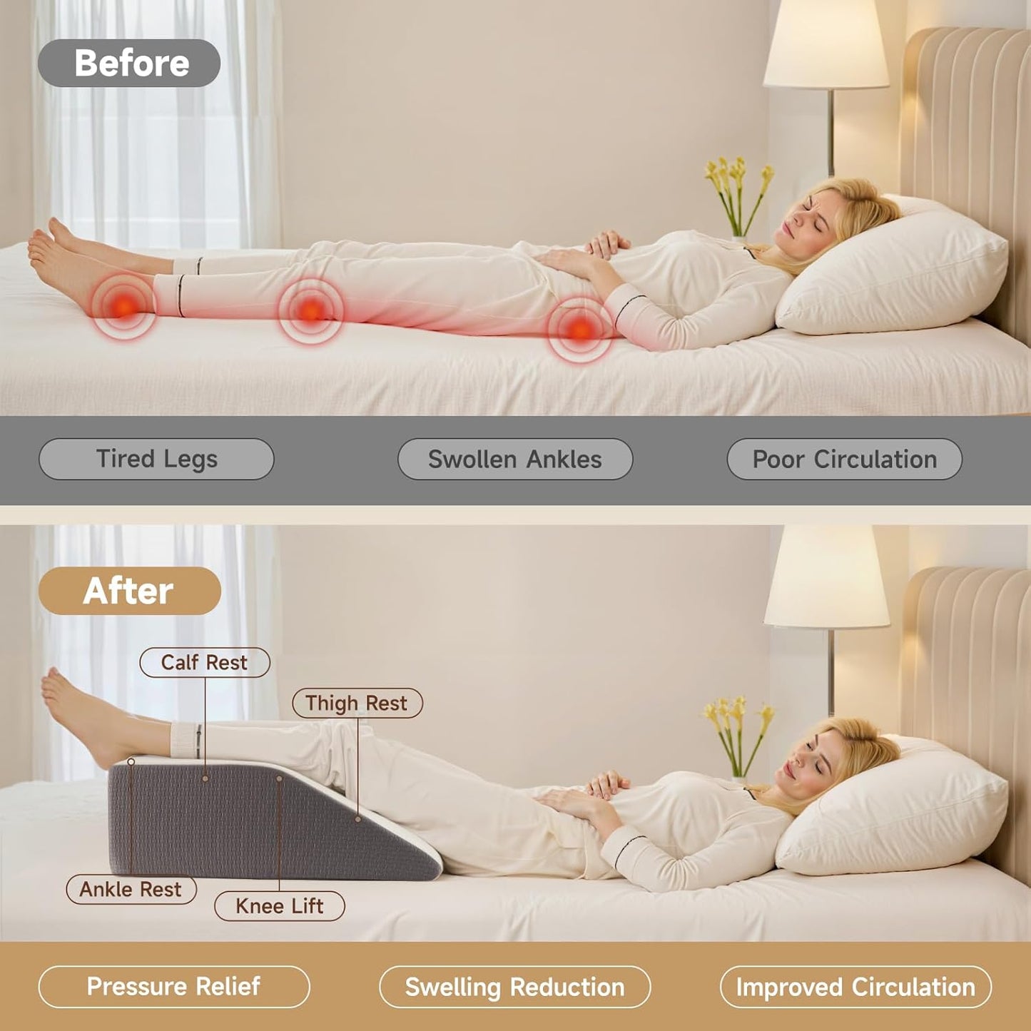 8" Leg Elevation Pillow, Leg Wedge Pillow for Swelling and Blood Circulation, Leg Pillow for After Surgery Recovery, Knee Hip Ankles Back Pain Relief, Knee Pillow for Sleeping, Removable Cover, Grey