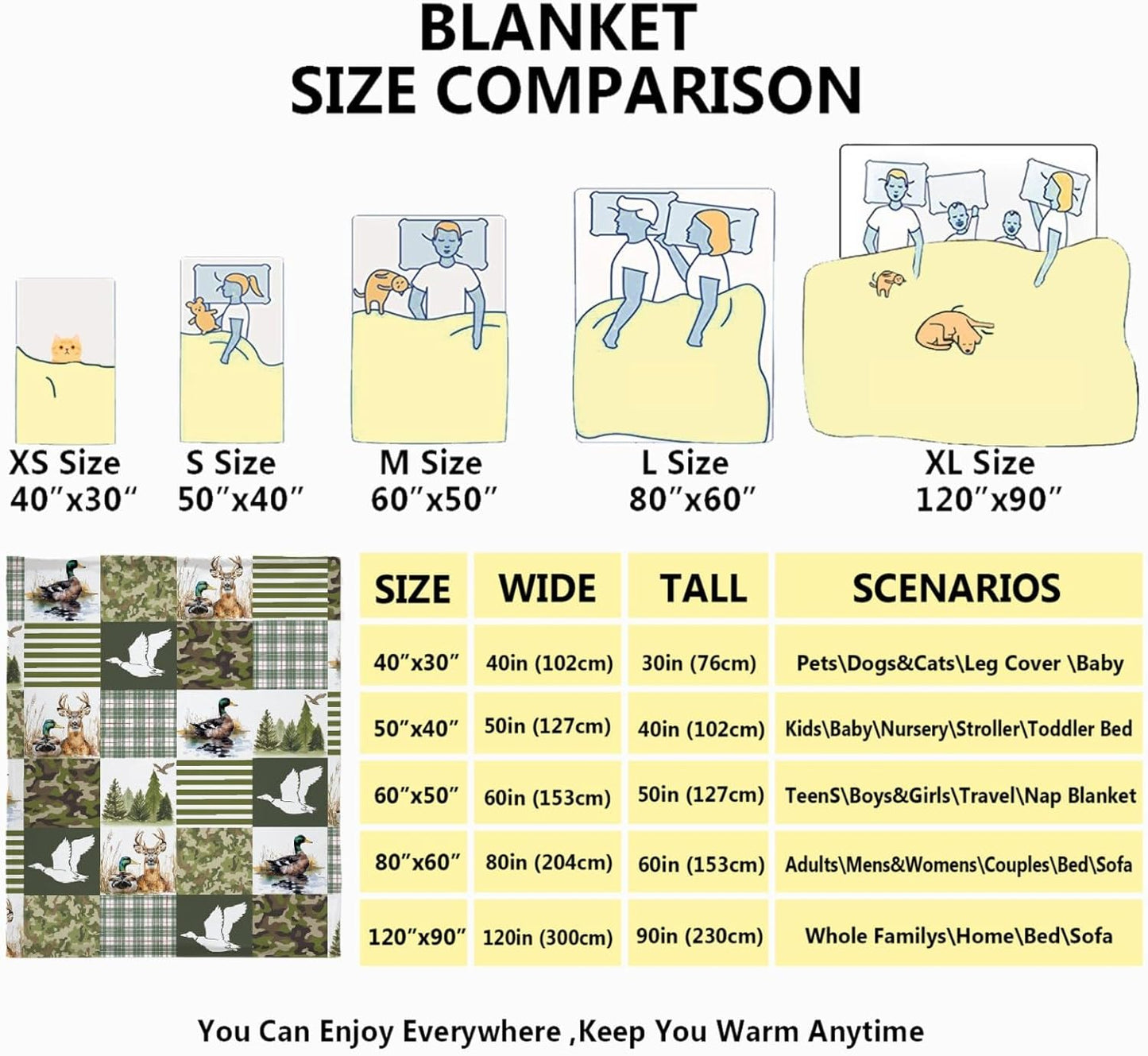 Wild Duck Mallard Throw Blanket, Ultra Soft Flannel Home Decor for Bed Couch Living Room, Duck Lover Gifts, 40"x50" Kids/Throw Size