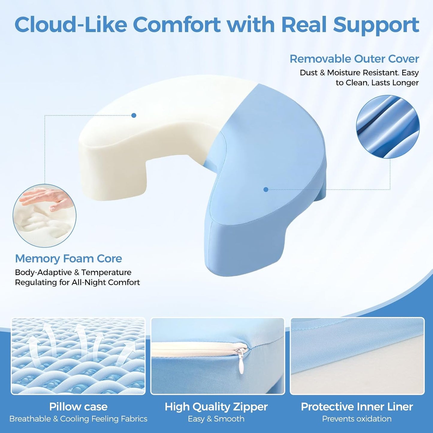 Side Sleeper Memory Foam Pillow for Neck, Shoulder Pain Relief, Ergonomic Cervical Support Cushion