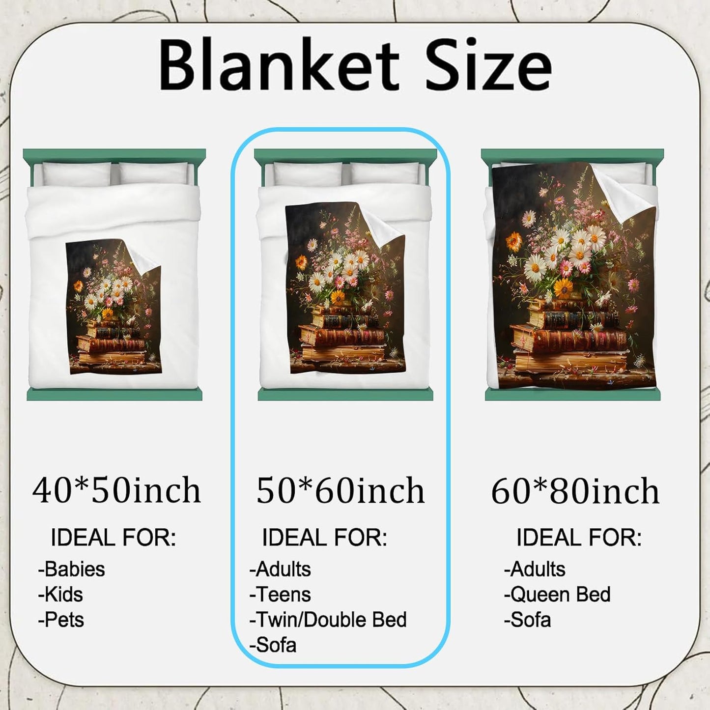 Vintage Book and Wildflower Flannel Blanket,Romantic Floral Throw with Oil Painting Style,Lightweight Fleece Blankets for Books and Art Lover,Couch,Cabin,Bed,Camping Decor Gifts,60x50in